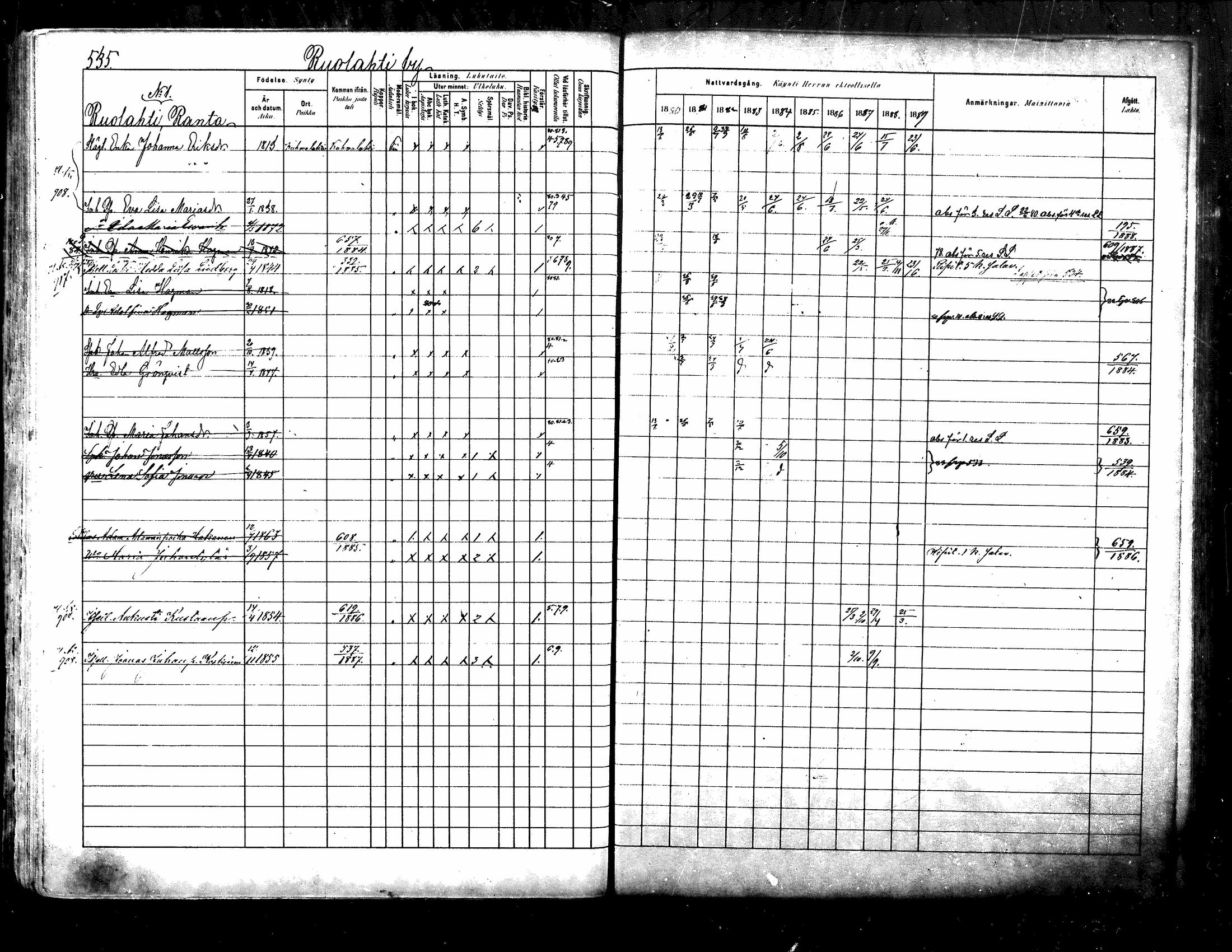 [ ../kirjat/Kirkonkirjat/kuhmoinen/rippikirja_1880-1889_mko107-130/kuvat/512.jpg ]
