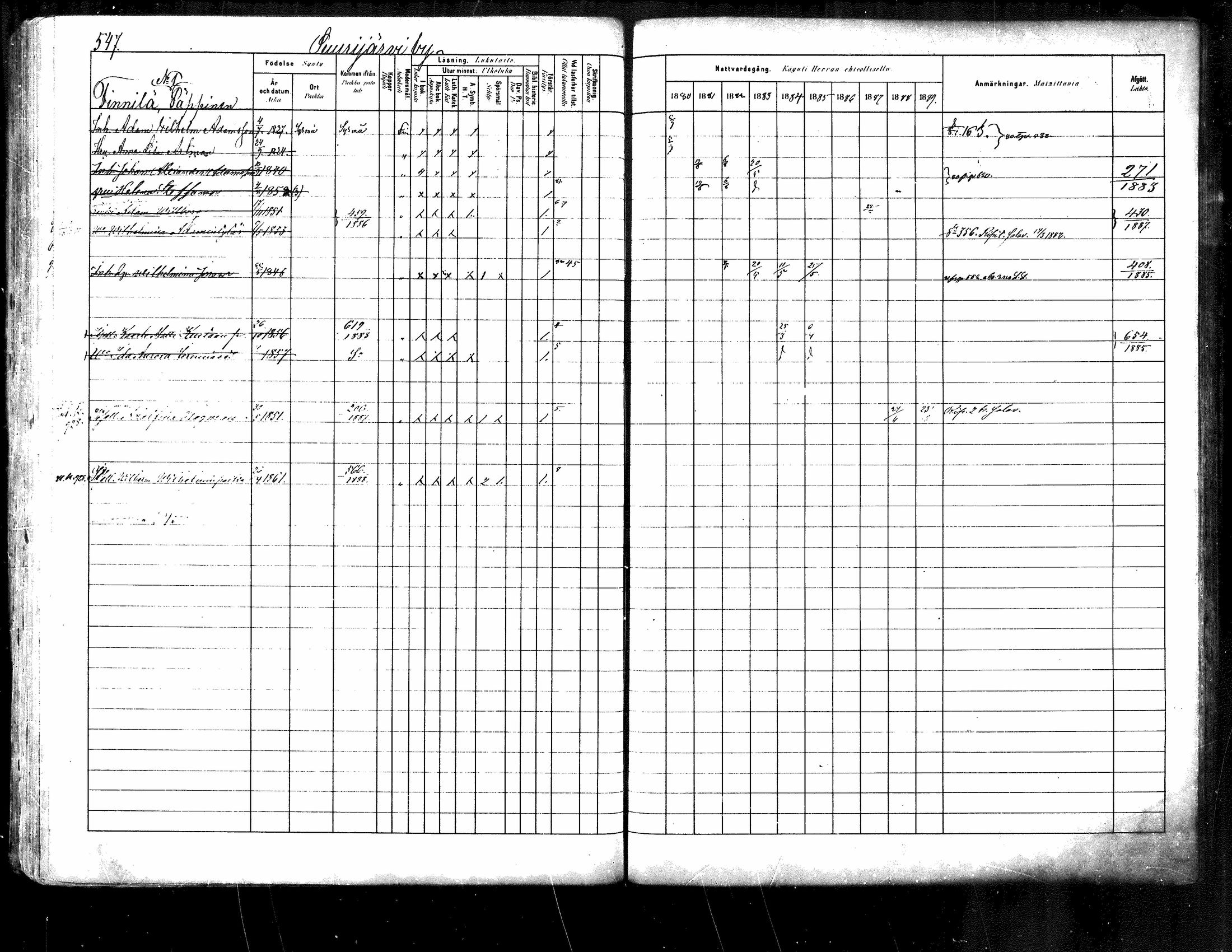 [ ../kirjat/Kirkonkirjat/kuhmoinen/rippikirja_1880-1889_mko107-130/kuvat/523.jpg ]