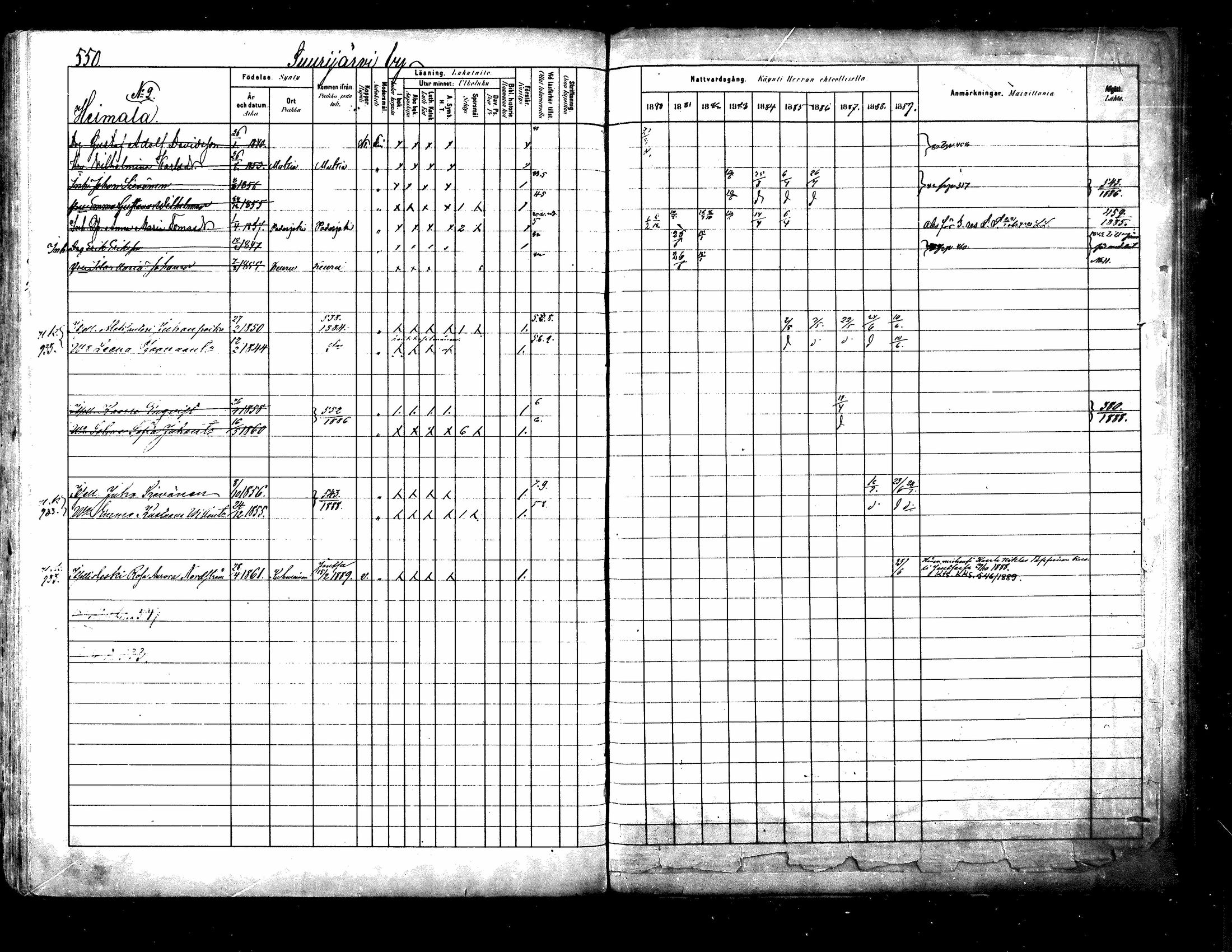 [ ../kirjat/Kirkonkirjat/kuhmoinen/rippikirja_1880-1889_mko107-130/kuvat/526.jpg ]