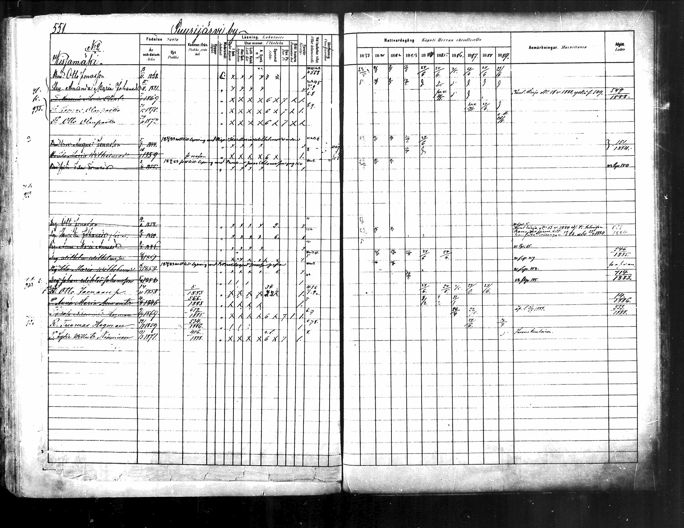 [ ../kirjat/Kirkonkirjat/kuhmoinen/rippikirja_1880-1889_mko107-130/kuvat/527.jpg ]