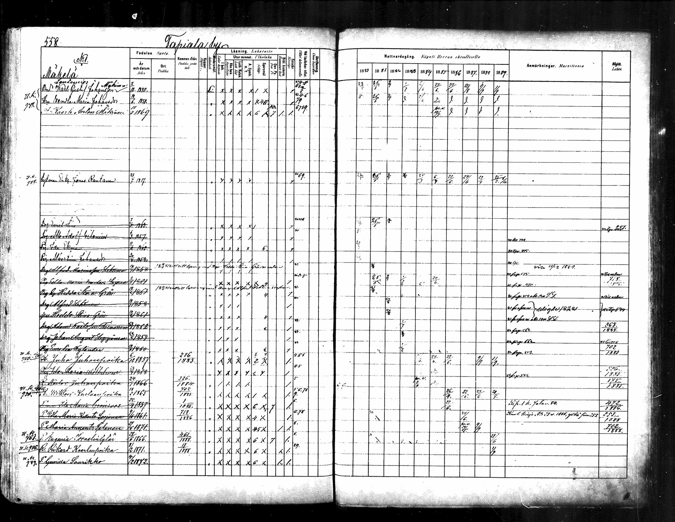 [ ../kirjat/Kirkonkirjat/kuhmoinen/rippikirja_1880-1889_mko107-130/kuvat/532.jpg ]