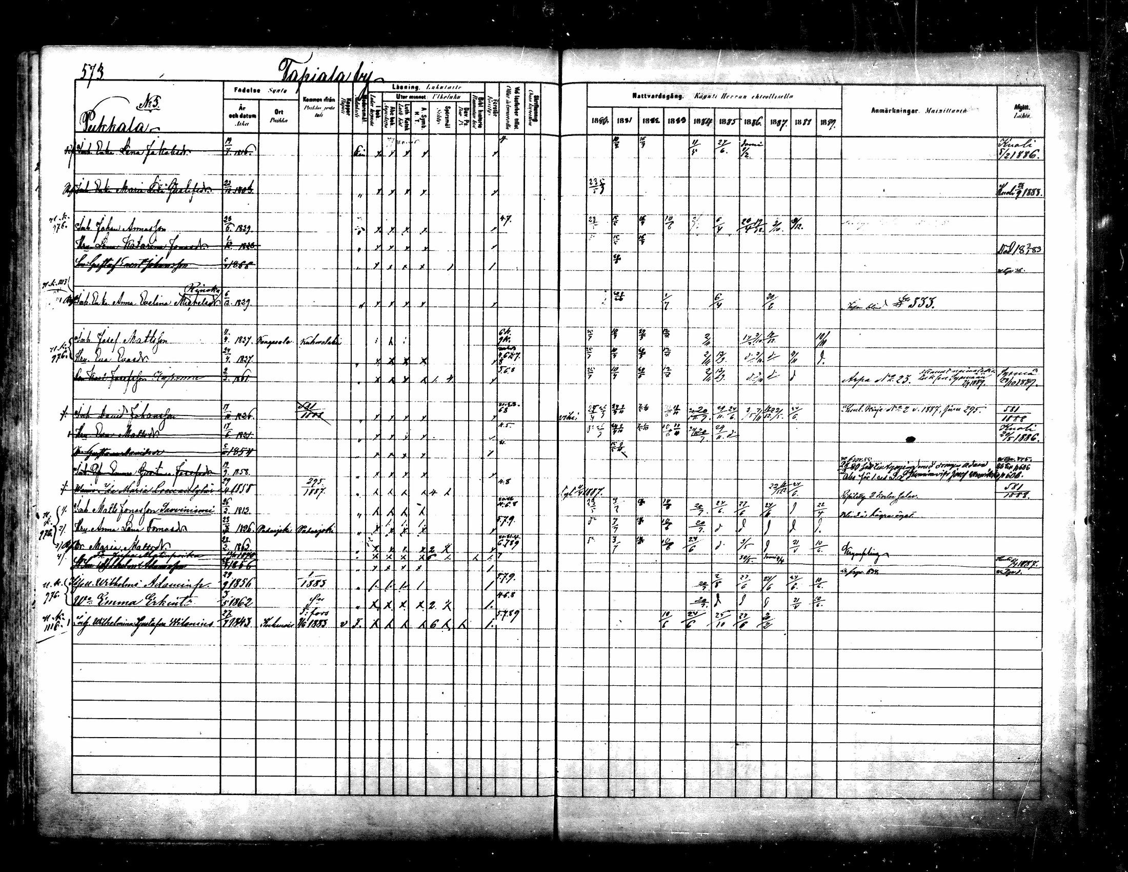 [ ../kirjat/Kirkonkirjat/kuhmoinen/rippikirja_1880-1889_mko107-130/kuvat/546.jpg ]