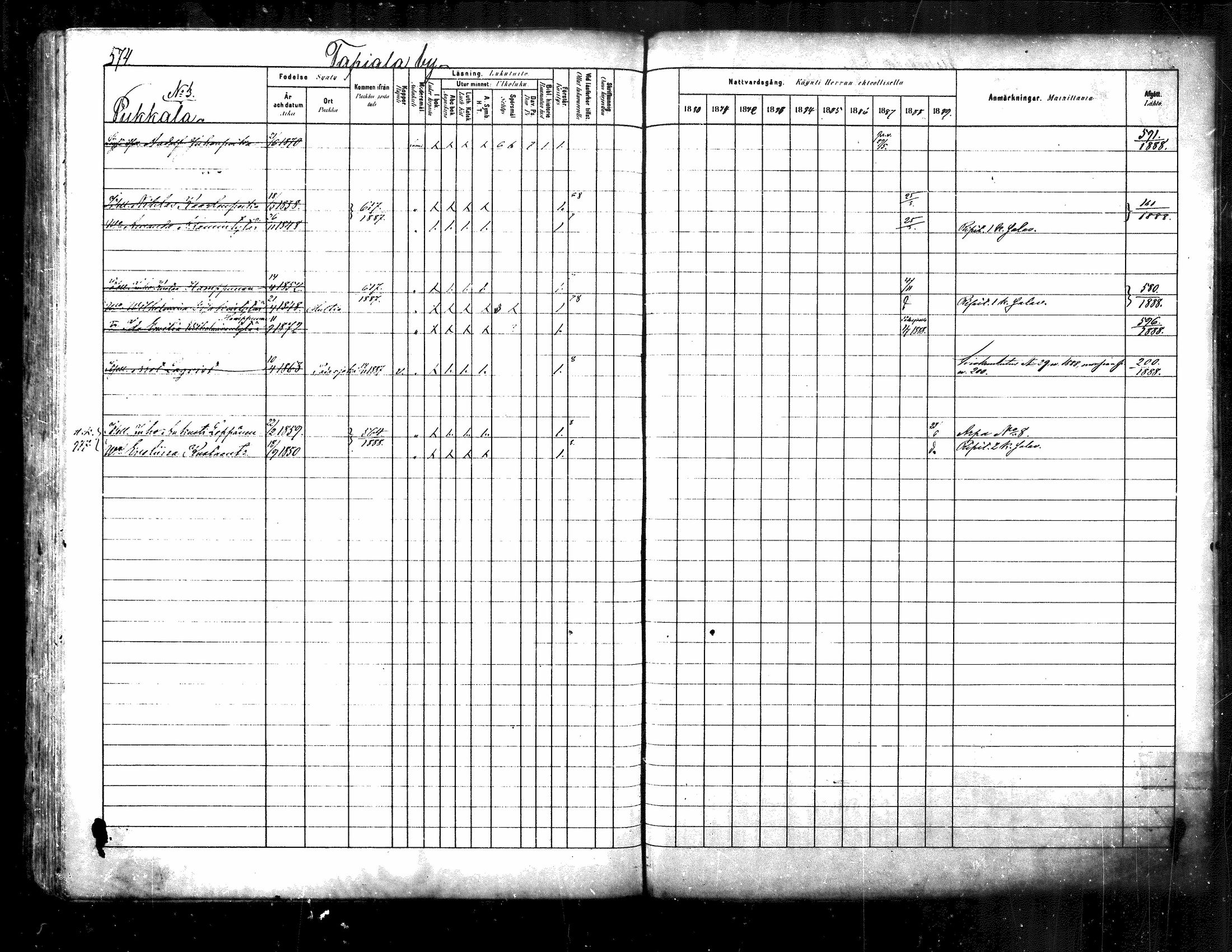 [ ../kirjat/Kirkonkirjat/kuhmoinen/rippikirja_1880-1889_mko107-130/kuvat/547.jpg ]