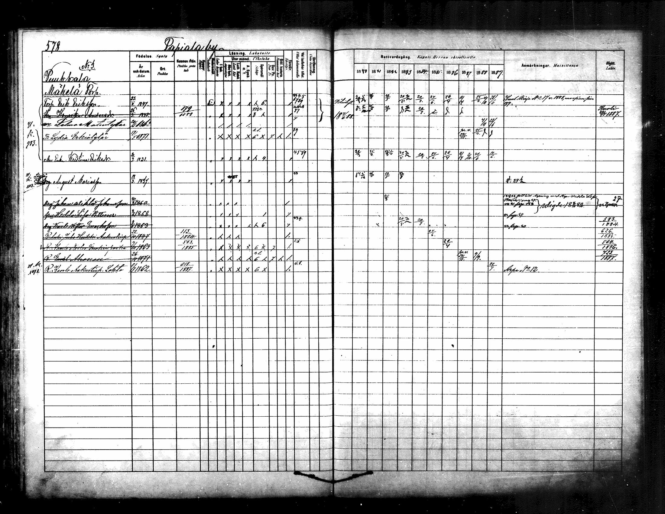 [ ../kirjat/Kirkonkirjat/kuhmoinen/rippikirja_1880-1889_mko107-130/kuvat/551.jpg ]