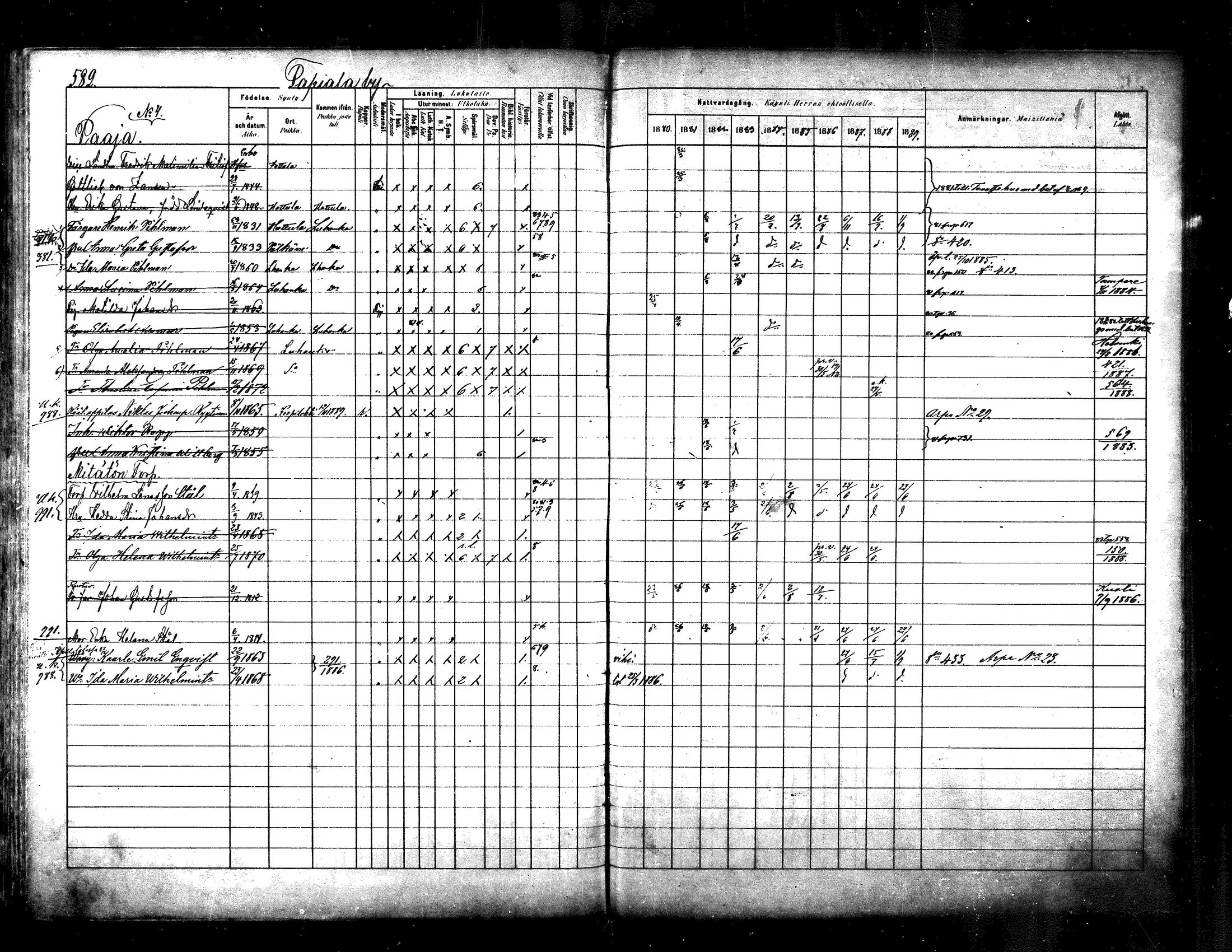 [ ../kirjat/Kirkonkirjat/kuhmoinen/rippikirja_1880-1889_mko107-130/kuvat/555.jpg ]