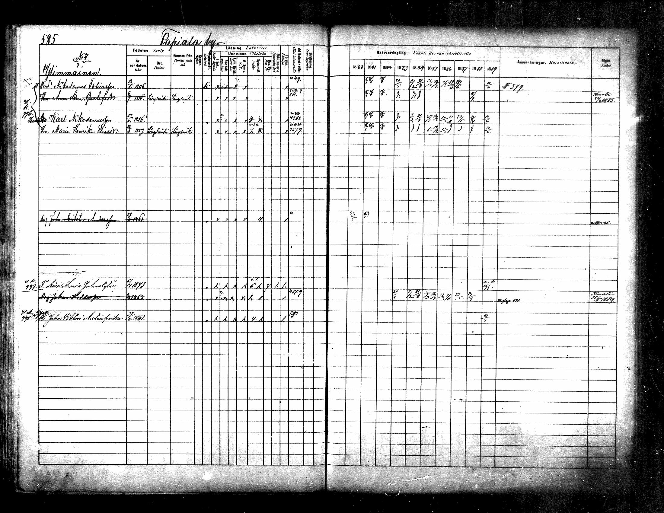 [ ../kirjat/Kirkonkirjat/kuhmoinen/rippikirja_1880-1889_mko107-130/kuvat/558.jpg ]