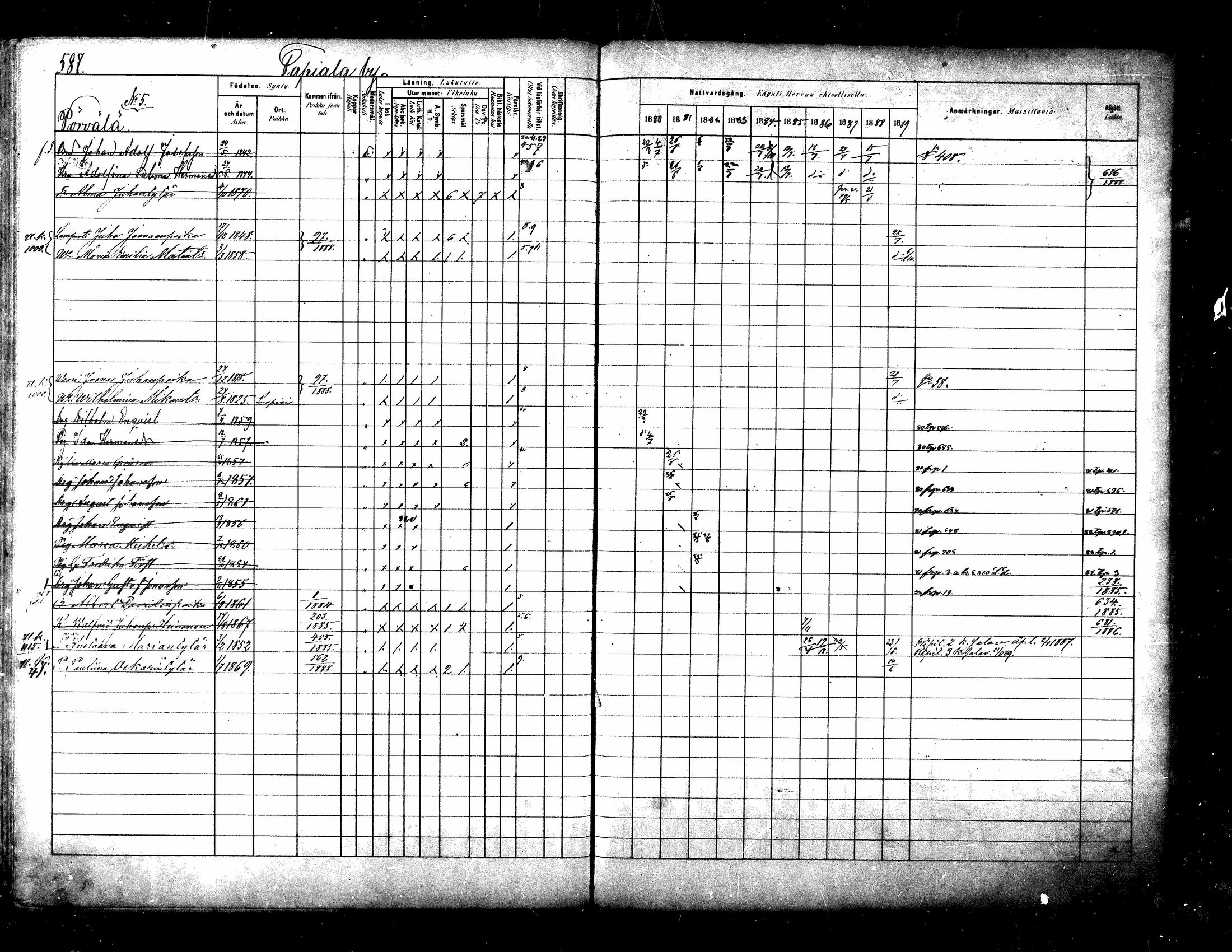 [ ../kirjat/Kirkonkirjat/kuhmoinen/rippikirja_1880-1889_mko107-130/kuvat/560.jpg ]