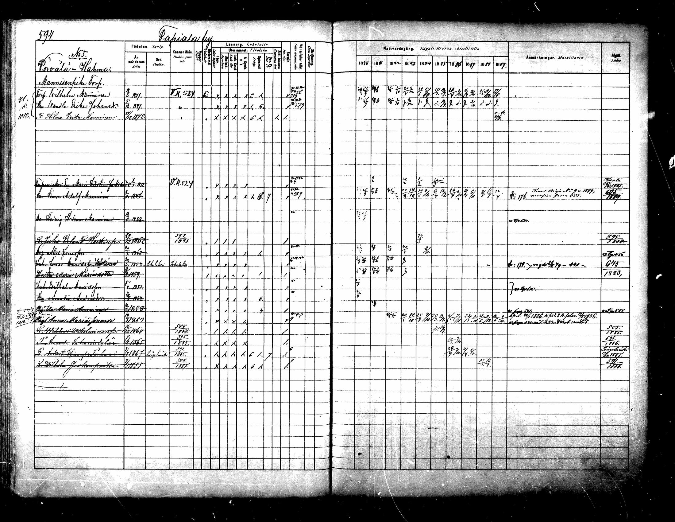 [ ../kirjat/Kirkonkirjat/kuhmoinen/rippikirja_1880-1889_mko107-130/kuvat/567.jpg ]