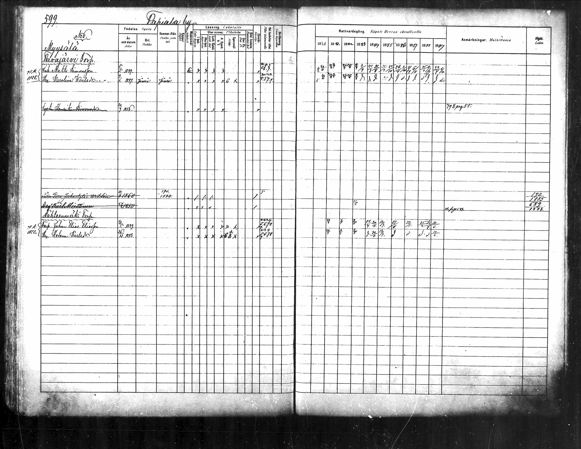 [ ../kirjat/Kirkonkirjat/kuhmoinen/rippikirja_1880-1889_mko107-130/kuvat/572.jpg ]