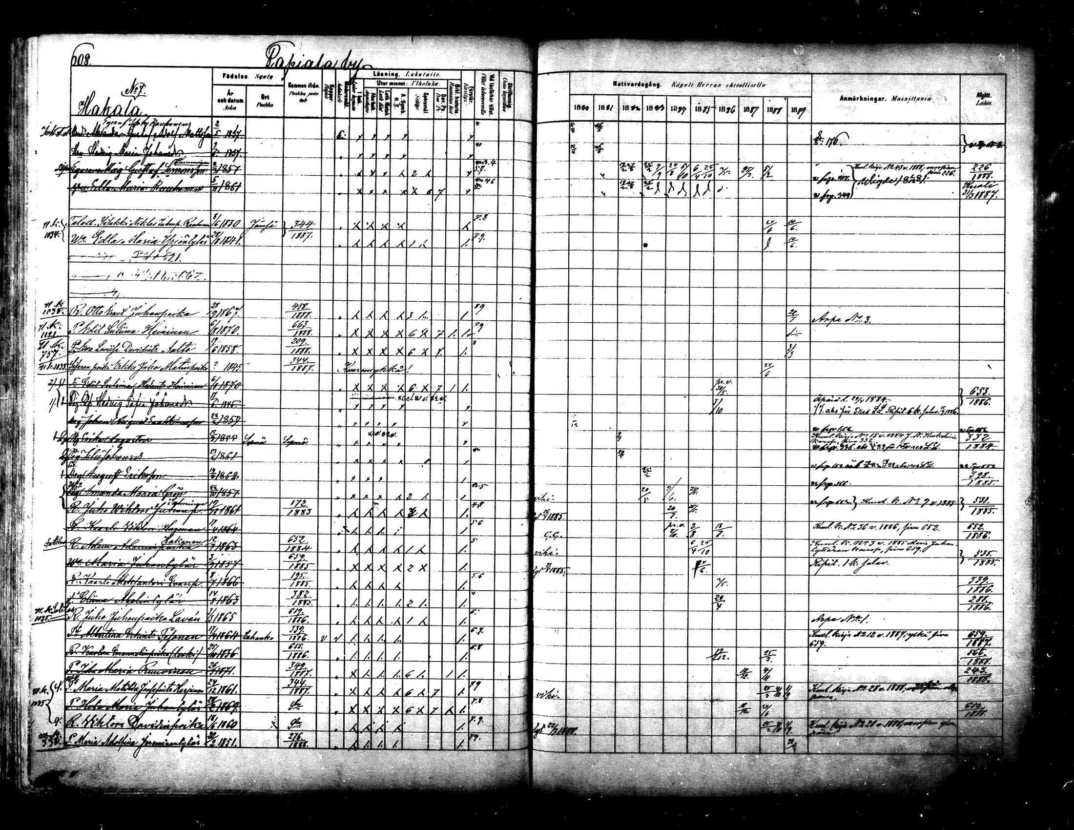 [ ../kirjat/Kirkonkirjat/kuhmoinen/rippikirja_1880-1889_mko107-130/kuvat/581.jpg ]