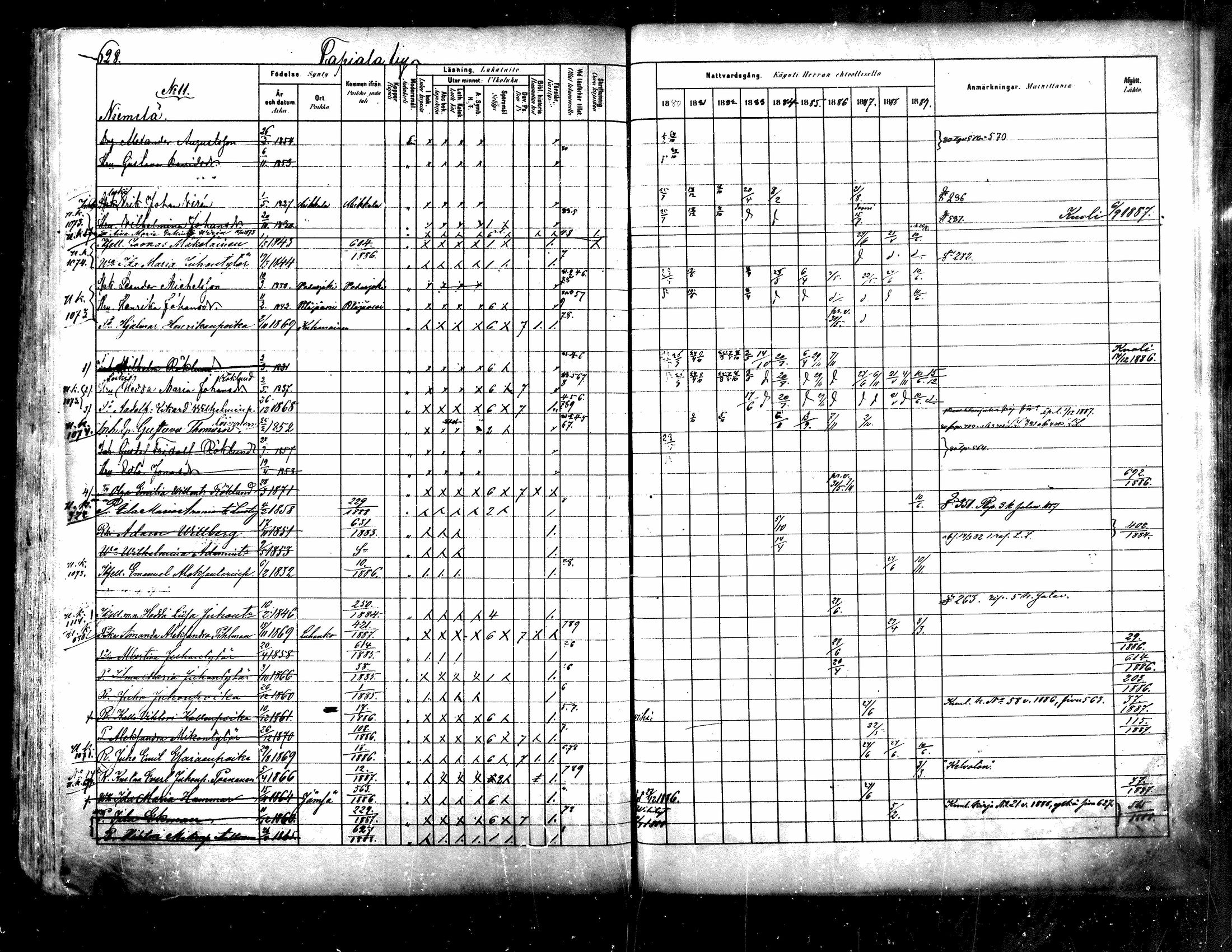 [ ../kirjat/Kirkonkirjat/kuhmoinen/rippikirja_1880-1889_mko107-130/kuvat/600.jpg ]