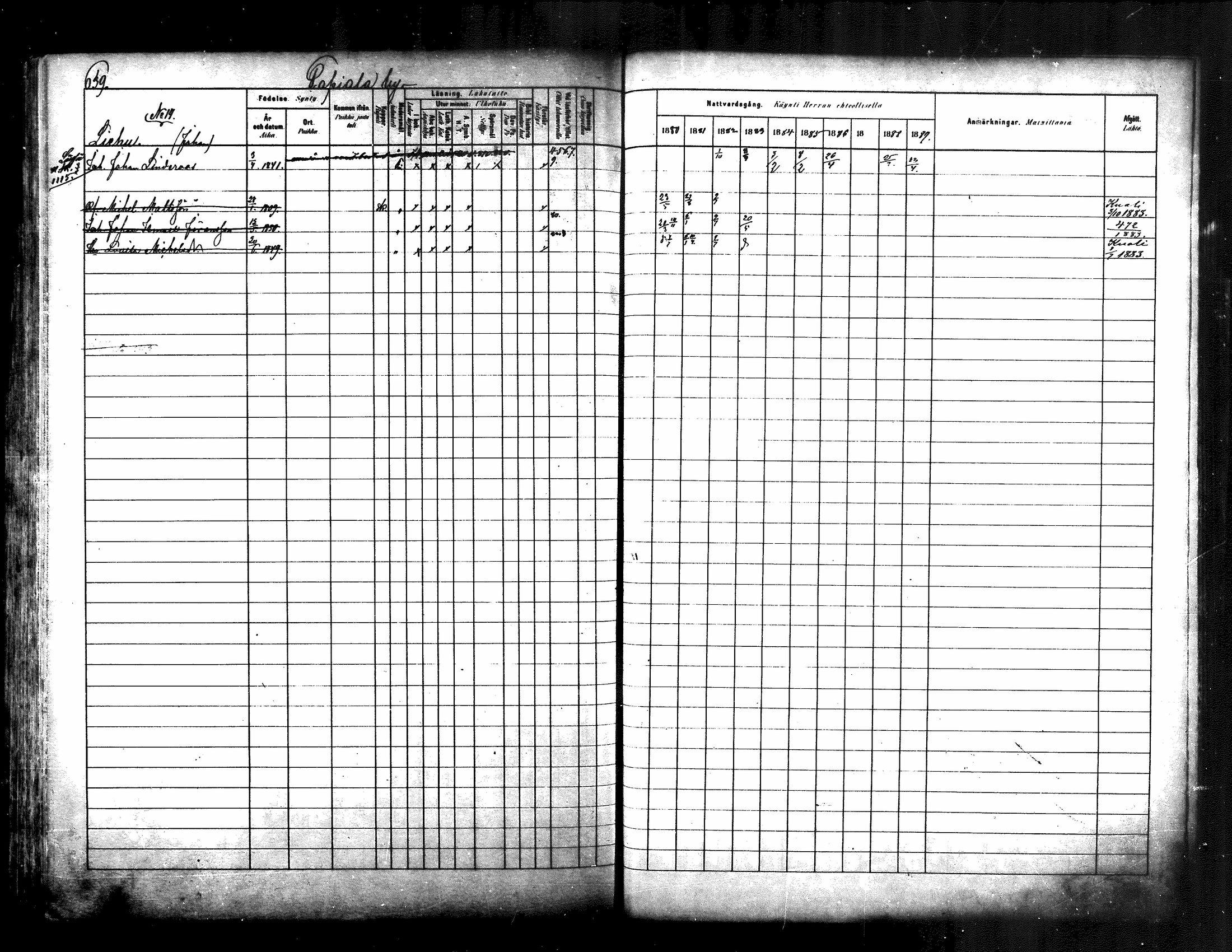 [ ../kirjat/Kirkonkirjat/kuhmoinen/rippikirja_1880-1889_mko107-130/kuvat/611.jpg ]