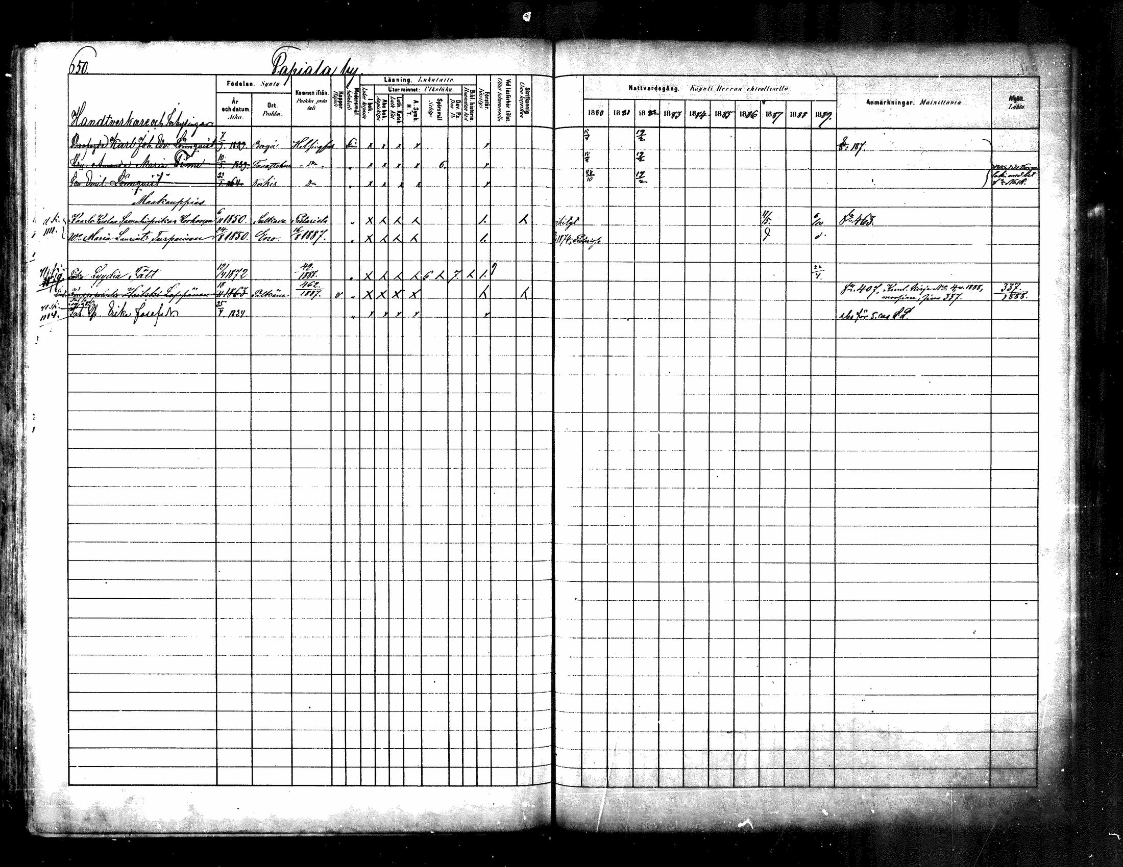 [ ../kirjat/Kirkonkirjat/kuhmoinen/rippikirja_1880-1889_mko107-130/kuvat/622.jpg ]