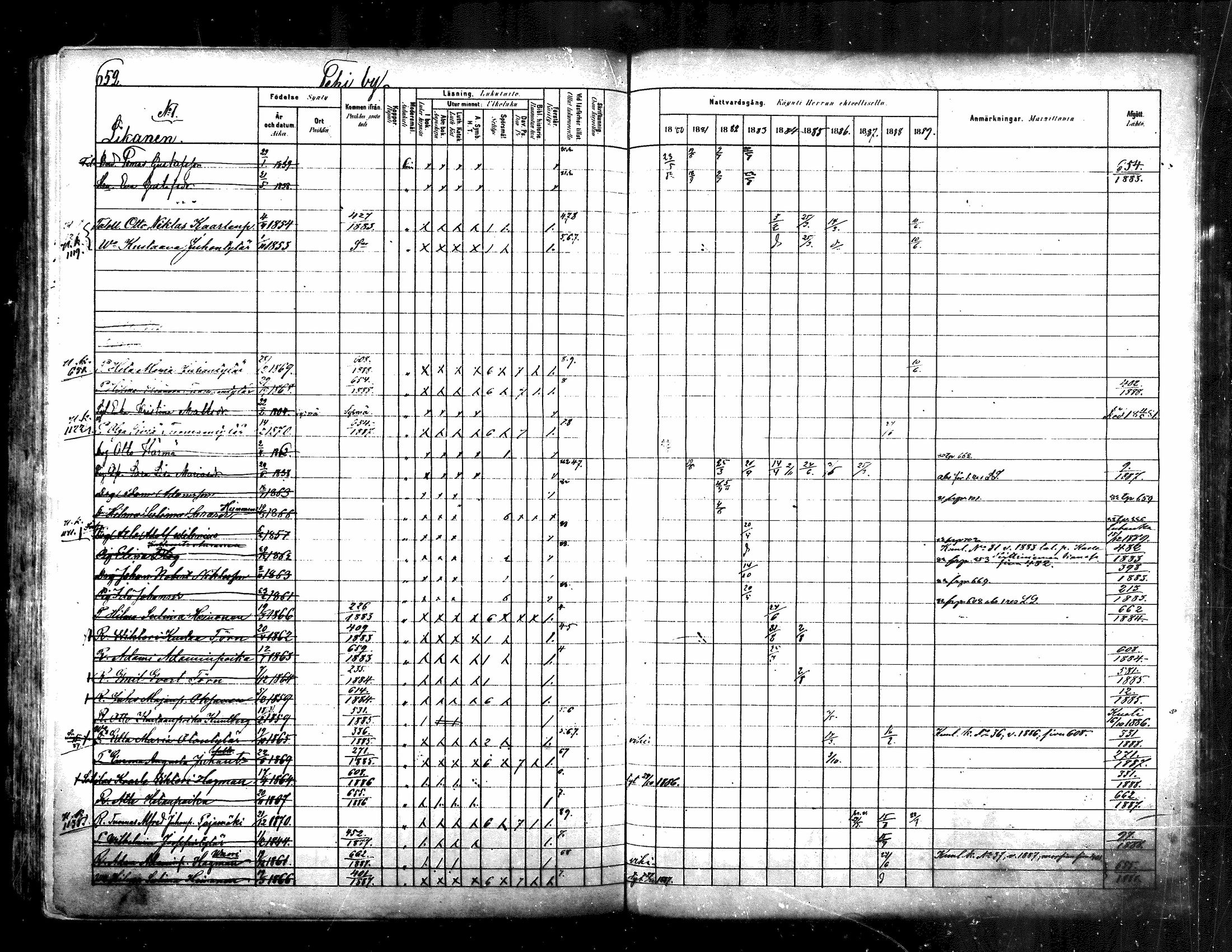 [ ../kirjat/Kirkonkirjat/kuhmoinen/rippikirja_1880-1889_mko107-130/kuvat/624.jpg ]