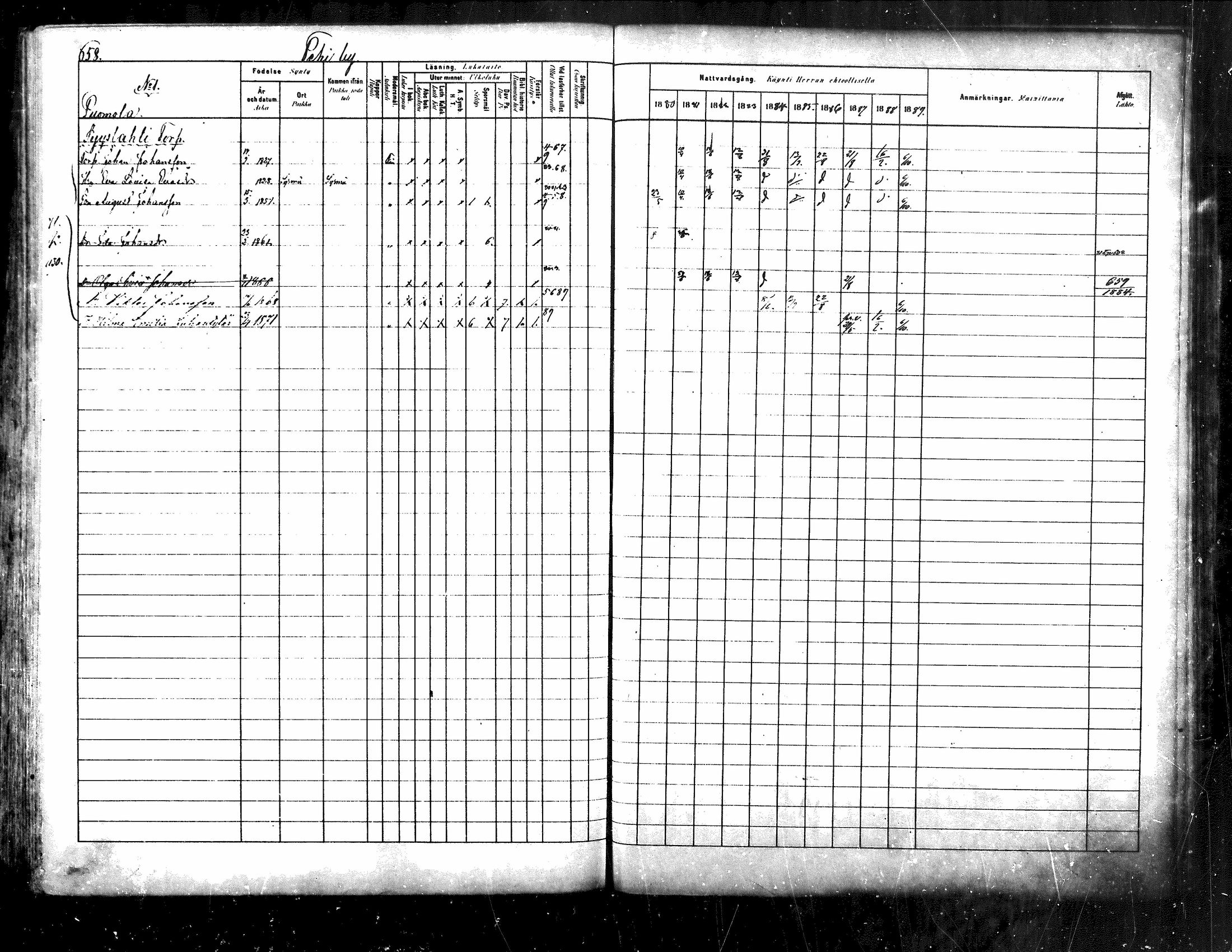 [ ../kirjat/Kirkonkirjat/kuhmoinen/rippikirja_1880-1889_mko107-130/kuvat/630.jpg ]