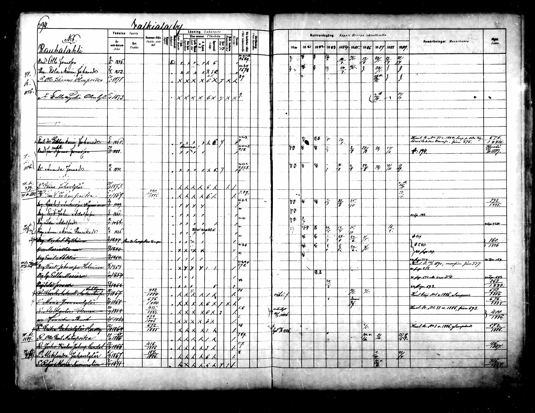 [ ../kirjat/Kirkonkirjat/kuhmoinen/rippikirja_1880-1889_mko107-130/kuvat/664.jpg ]
