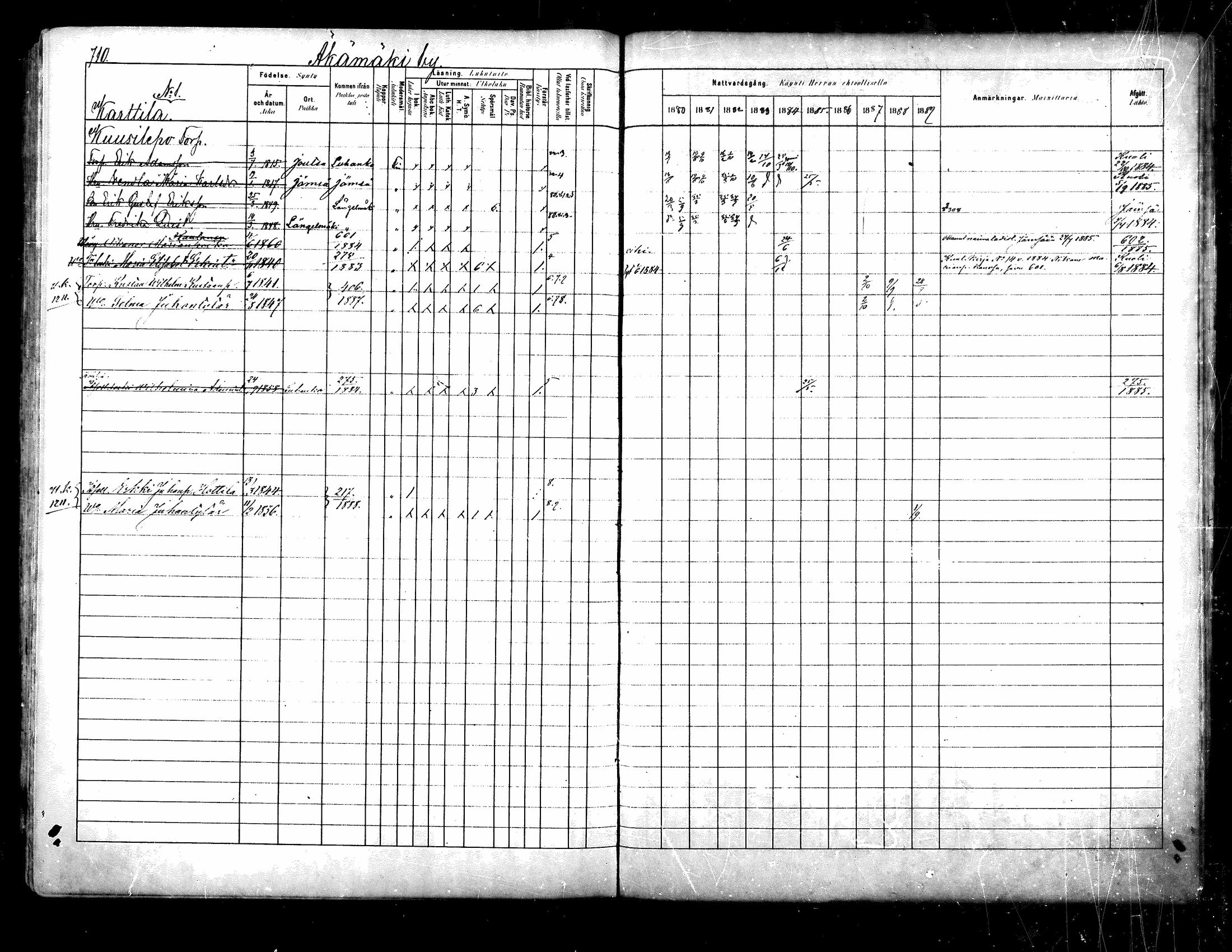 [ ../kirjat/Kirkonkirjat/kuhmoinen/rippikirja_1880-1889_mko107-130/kuvat/678.jpg ]