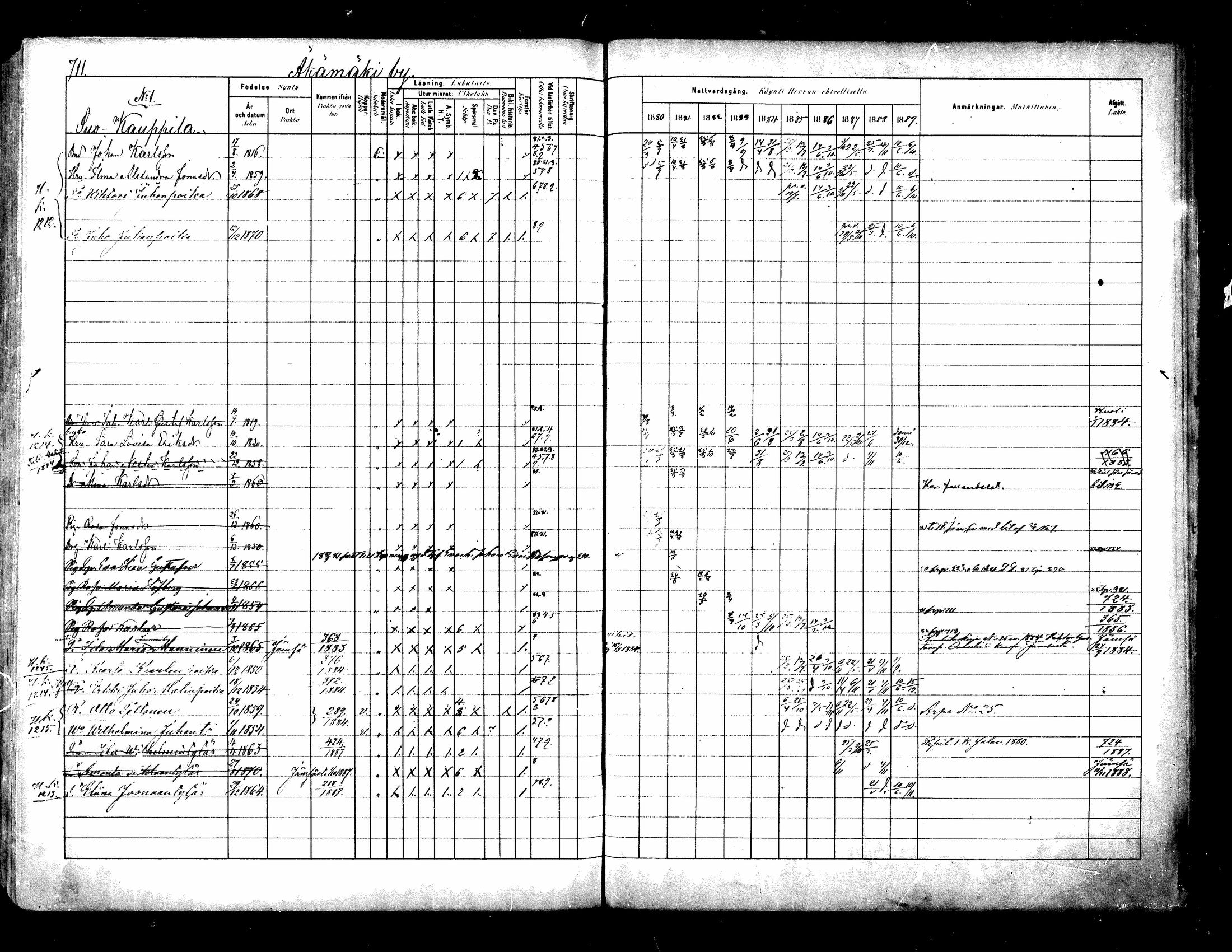 [ ../kirjat/Kirkonkirjat/kuhmoinen/rippikirja_1880-1889_mko107-130/kuvat/679.jpg ]