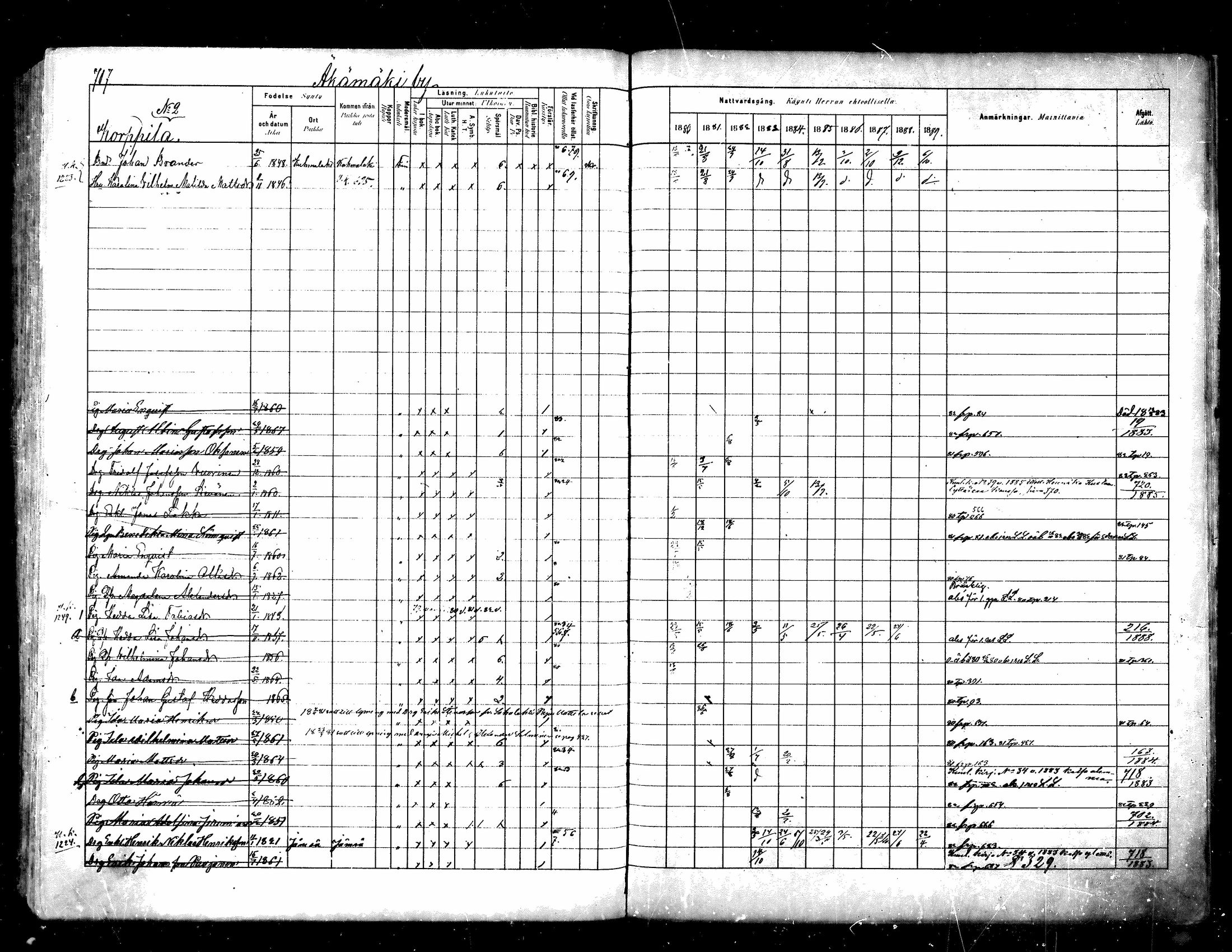 [ ../kirjat/Kirkonkirjat/kuhmoinen/rippikirja_1880-1889_mko107-130/kuvat/685.jpg ]