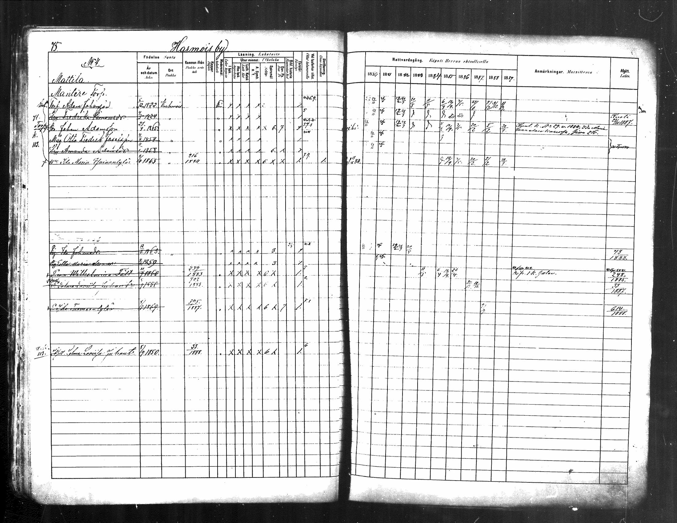 [ ../kirjat/Kirkonkirjat/kuhmoinen/rippikirja_1880-1889_mko107-130/kuvat/71.jpg ]