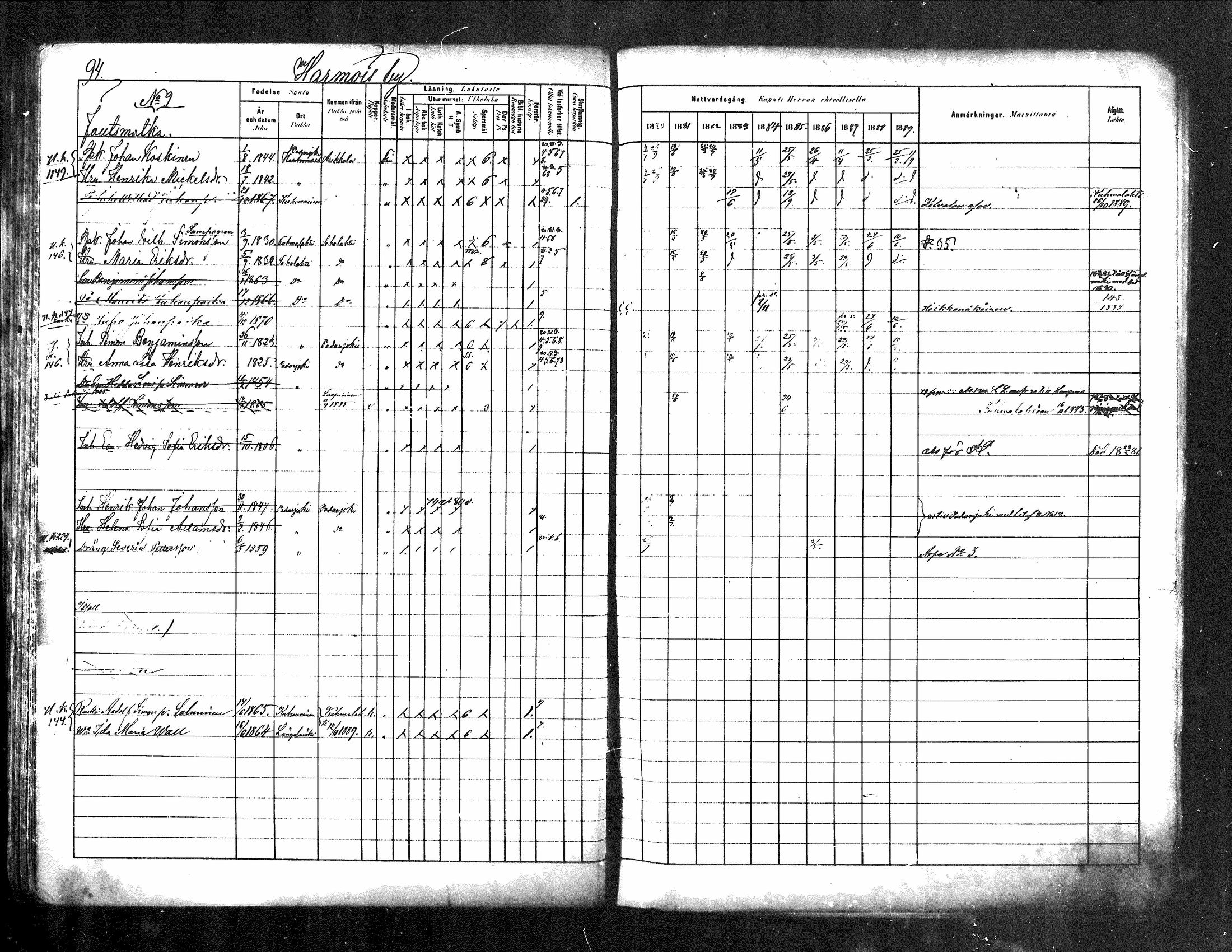 [ ../kirjat/Kirkonkirjat/kuhmoinen/rippikirja_1880-1889_mko107-130/kuvat/89.jpg ]