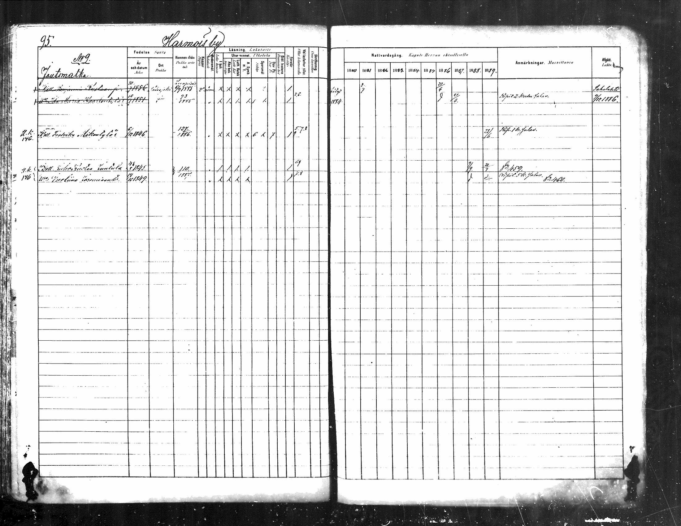 [ ../kirjat/Kirkonkirjat/kuhmoinen/rippikirja_1880-1889_mko107-130/kuvat/90.jpg ]