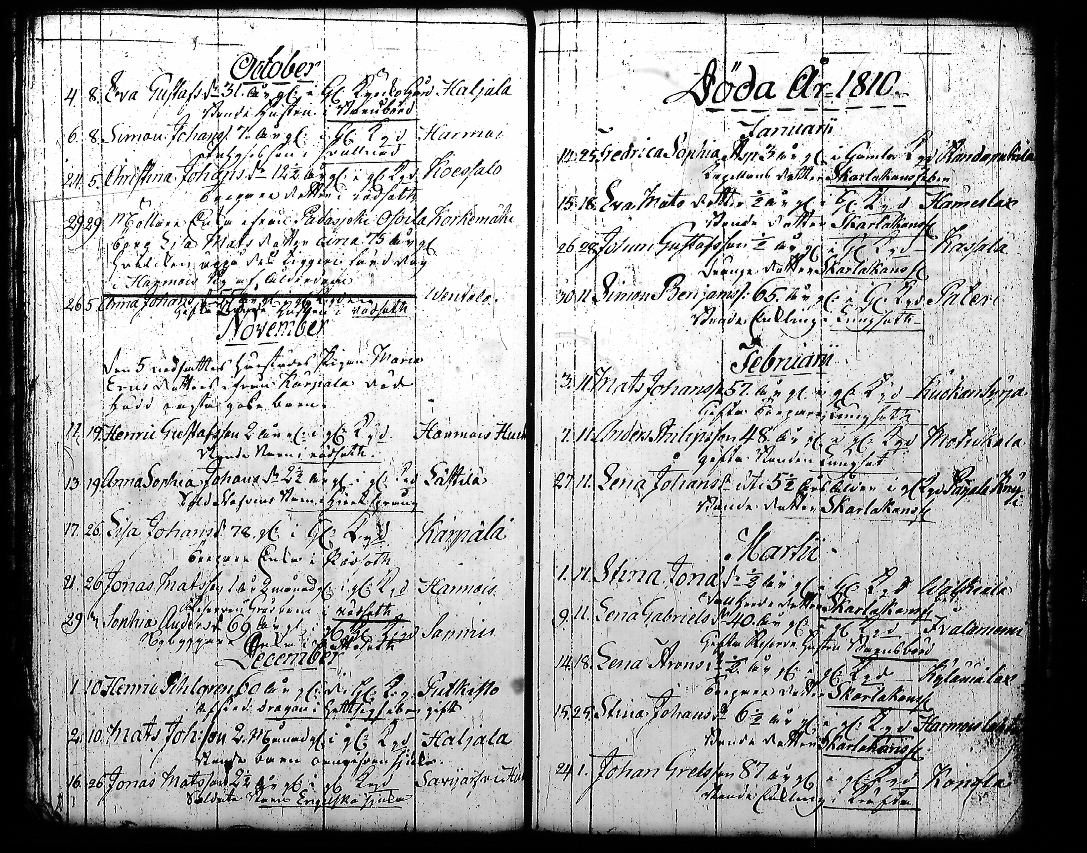 [ ../kirjat/Kirkonkirjat/kuhmoinen/syntyneet-vihityt-kuolleet_1794-1818_tk578-579/kuvat/135.jpg ]