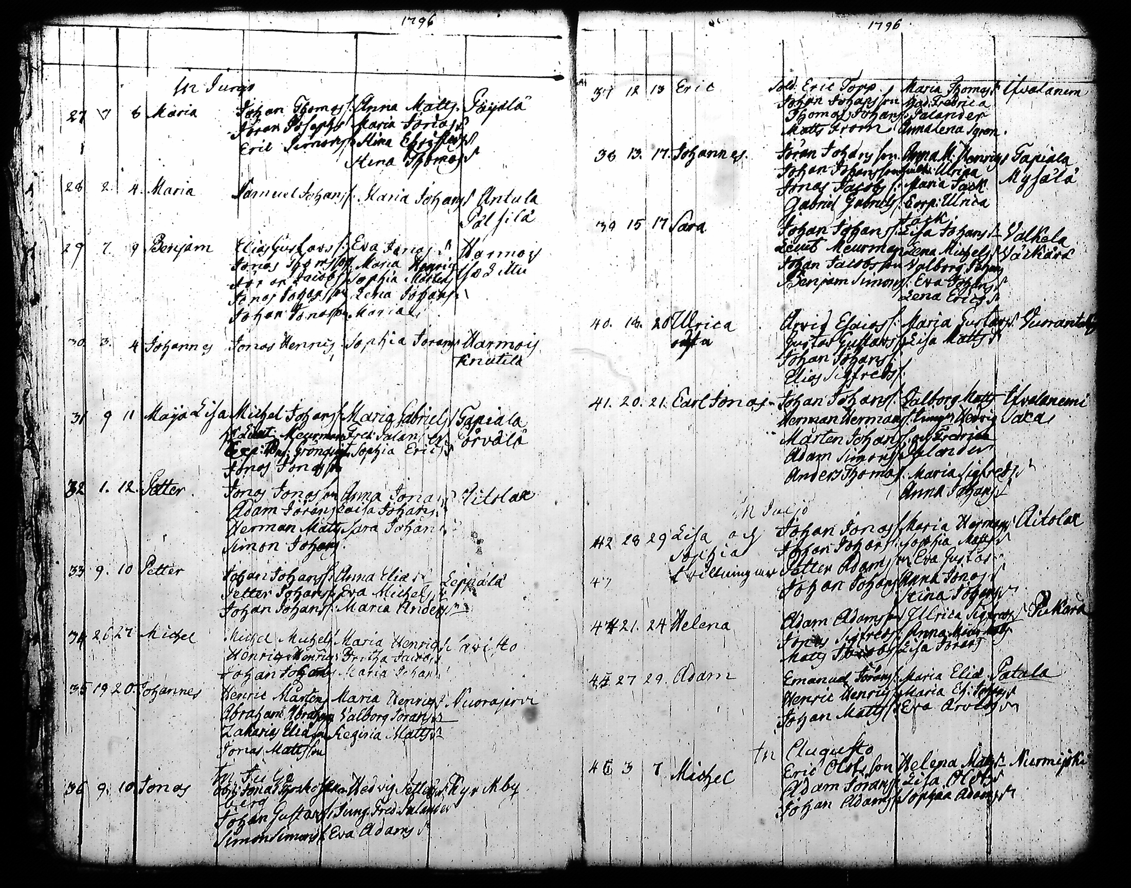 [ ../kirjat/Kirkonkirjat/kuhmoinen/syntyneet-vihityt-kuolleet_1794-1818_tk578-579/kuvat/16.jpg ]