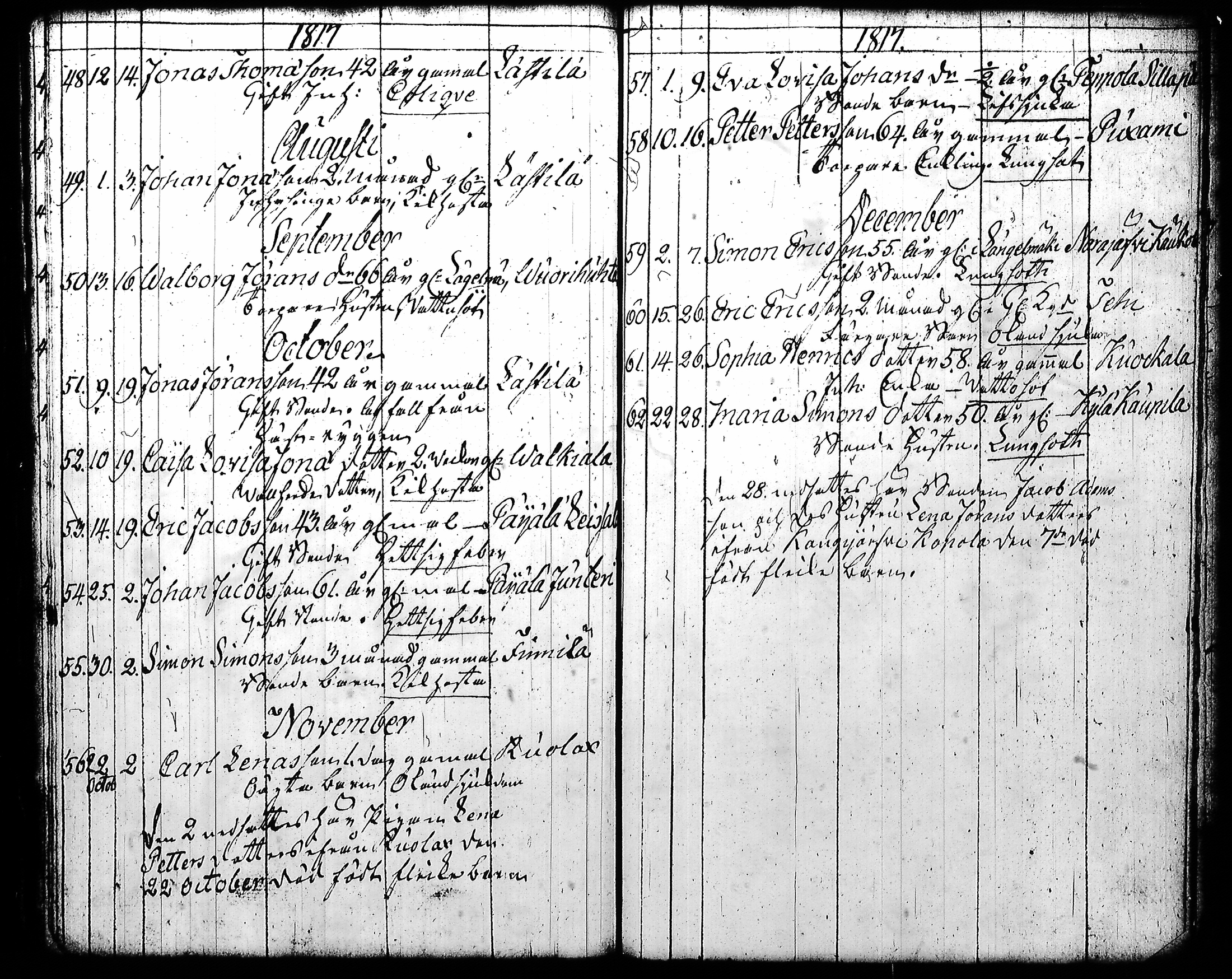[ ../kirjat/Kirkonkirjat/kuhmoinen/syntyneet-vihityt-kuolleet_1794-1818_tk578-579/kuvat/162.jpg ]