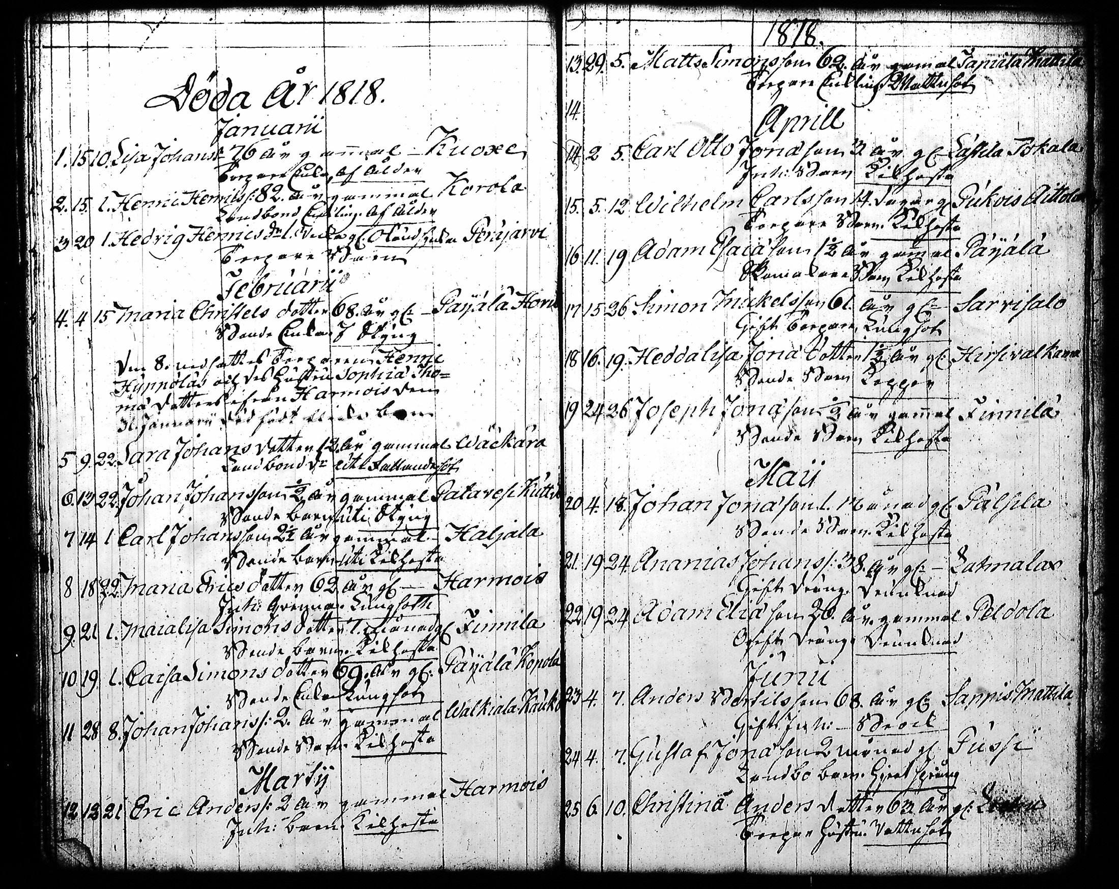 [ ../kirjat/Kirkonkirjat/kuhmoinen/syntyneet-vihityt-kuolleet_1794-1818_tk578-579/kuvat/163.jpg ]