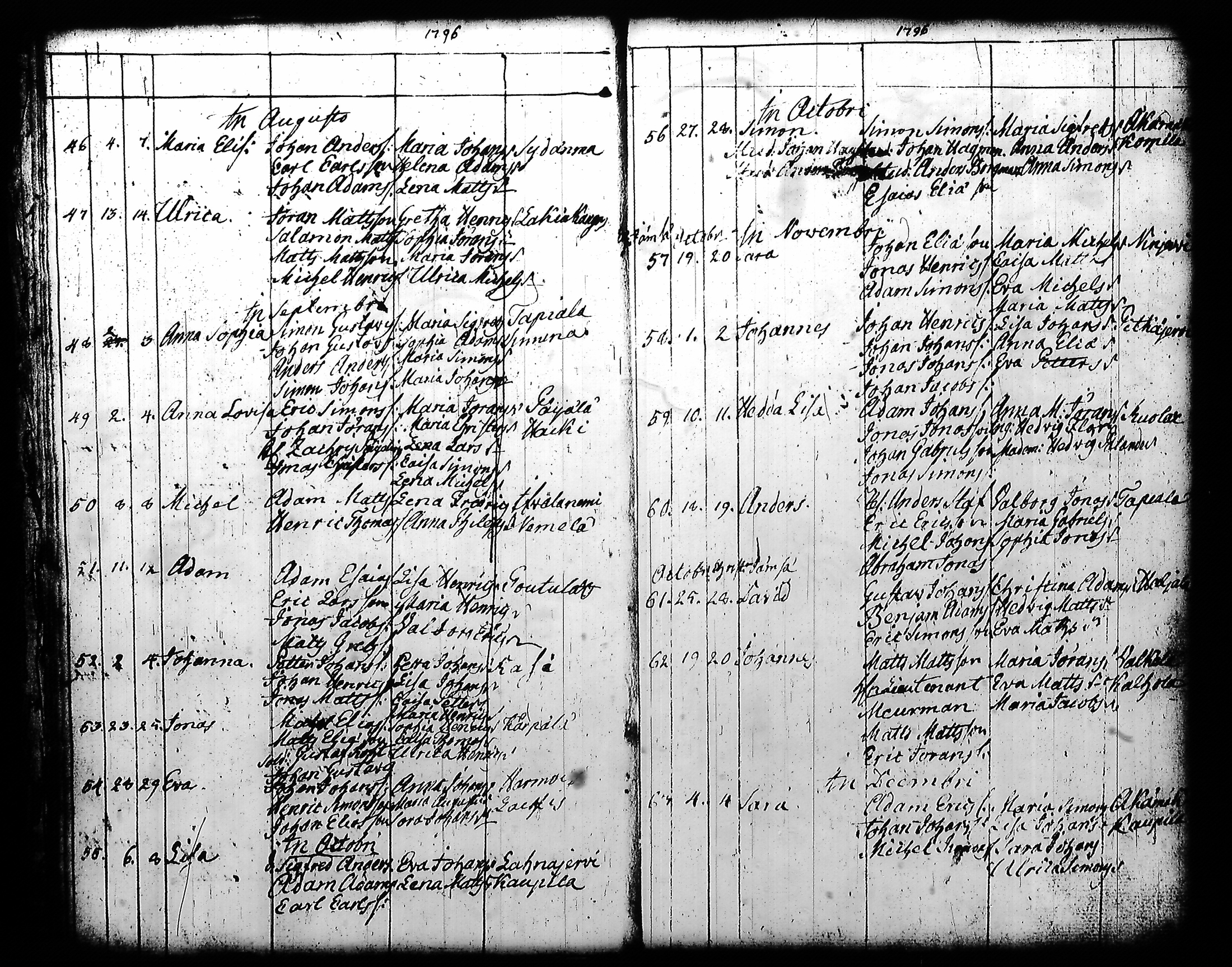 [ ../kirjat/Kirkonkirjat/kuhmoinen/syntyneet-vihityt-kuolleet_1794-1818_tk578-579/kuvat/17.jpg ]