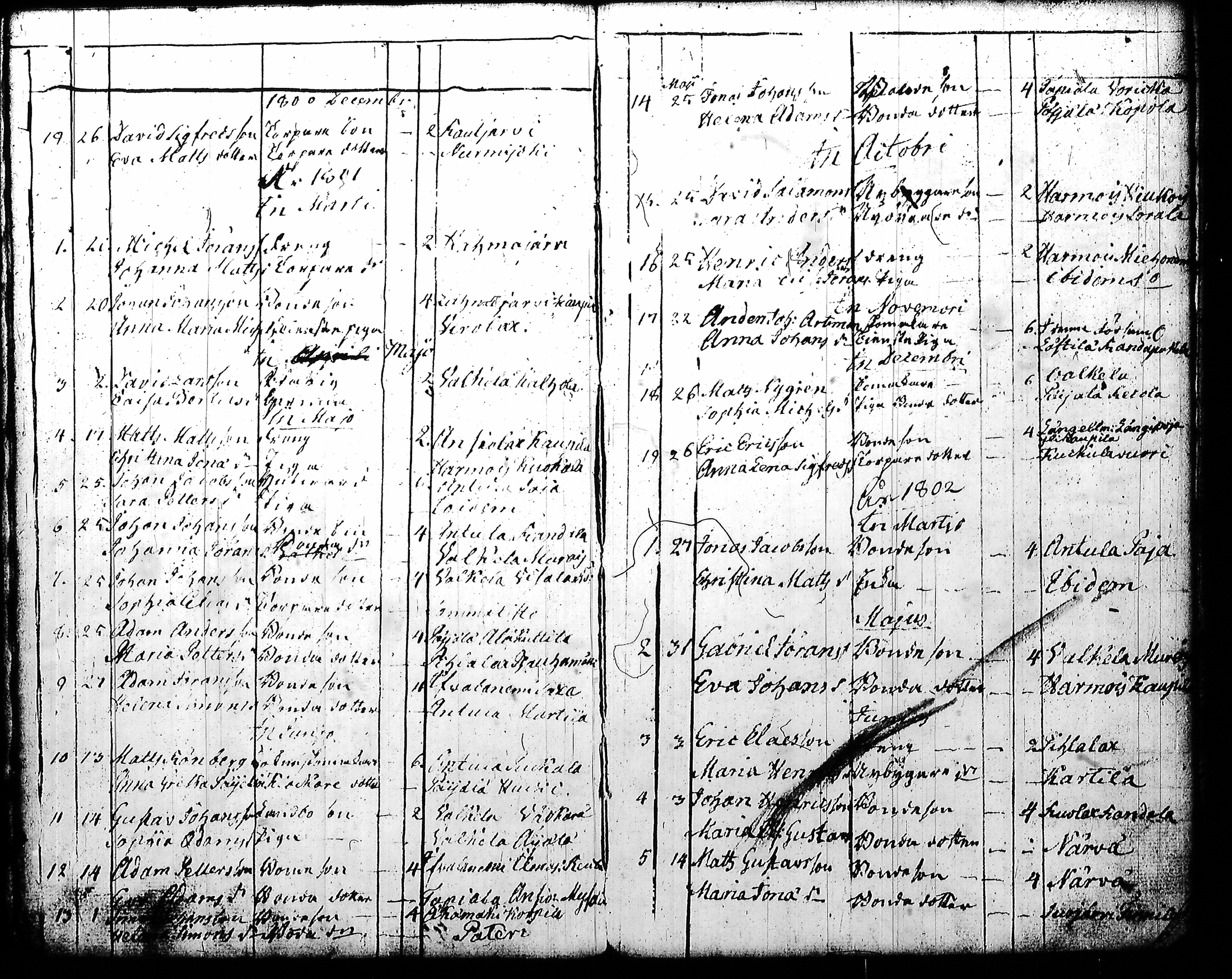 [ ../kirjat/Kirkonkirjat/kuhmoinen/syntyneet-vihityt-kuolleet_1794-1818_tk578-579/kuvat/172.jpg ]