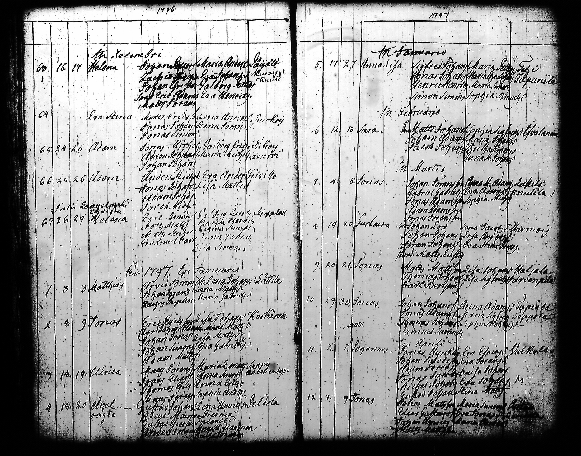 [ ../kirjat/Kirkonkirjat/kuhmoinen/syntyneet-vihityt-kuolleet_1794-1818_tk578-579/kuvat/18.jpg ]