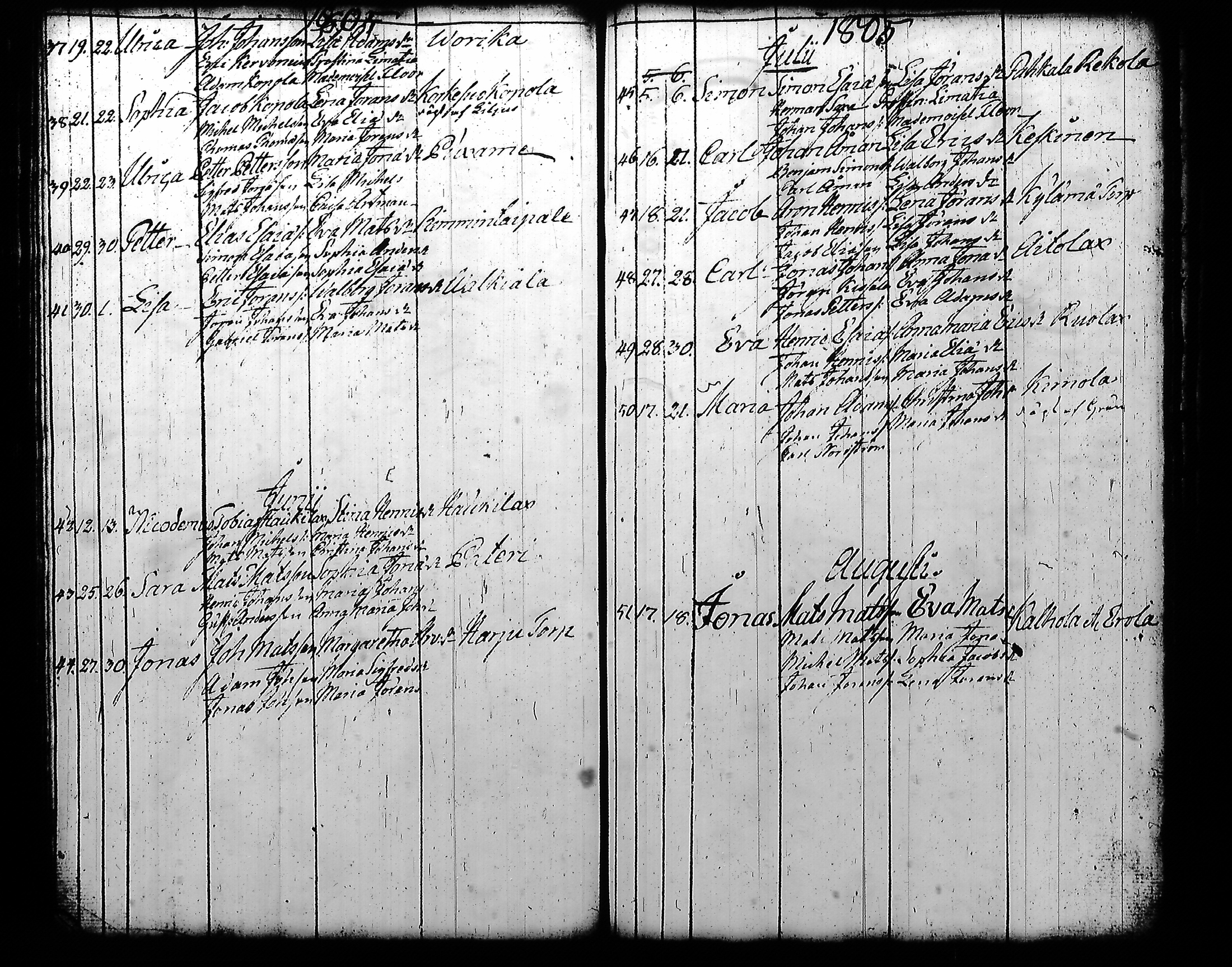 [ ../kirjat/Kirkonkirjat/kuhmoinen/syntyneet-vihityt-kuolleet_1794-1818_tk578-579/kuvat/50.jpg ]