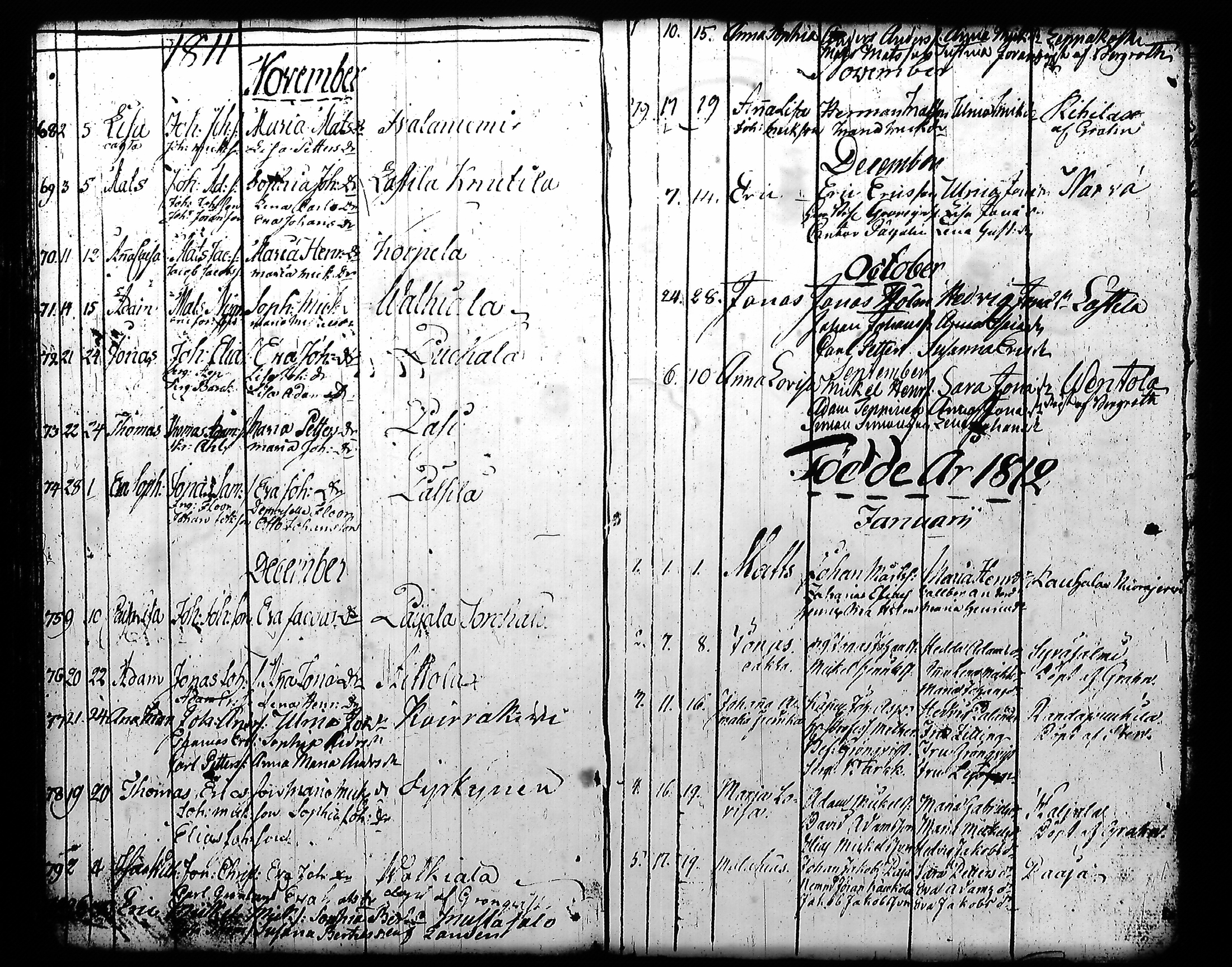 [ ../kirjat/Kirkonkirjat/kuhmoinen/syntyneet-vihityt-kuolleet_1794-1818_tk578-579/kuvat/73.jpg ]