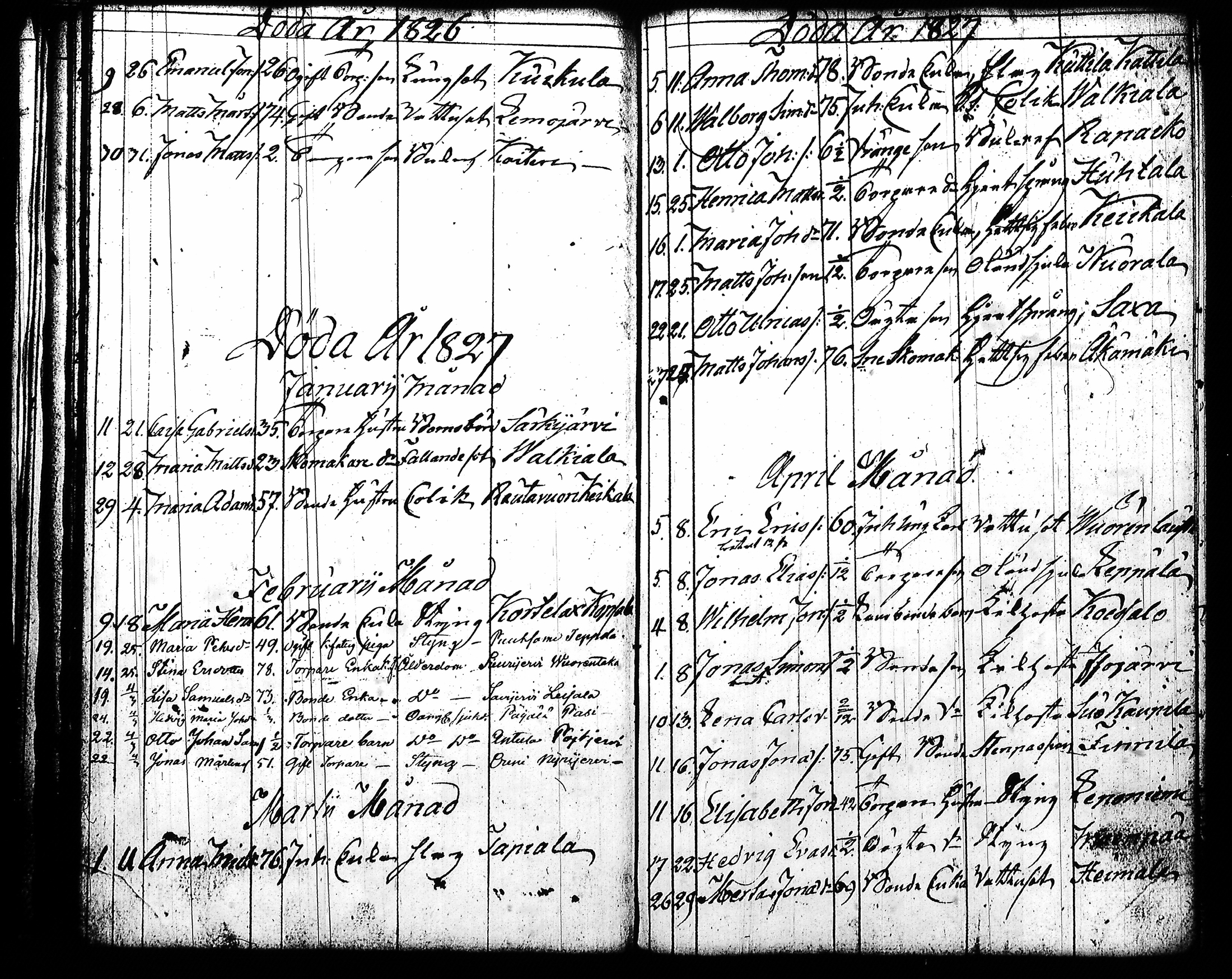 [ ../kirjat/Kirkonkirjat/kuhmoinen/syntyneet-vihityt-kuolleet_1819-1833_tk579/kuvat/125.jpg ]