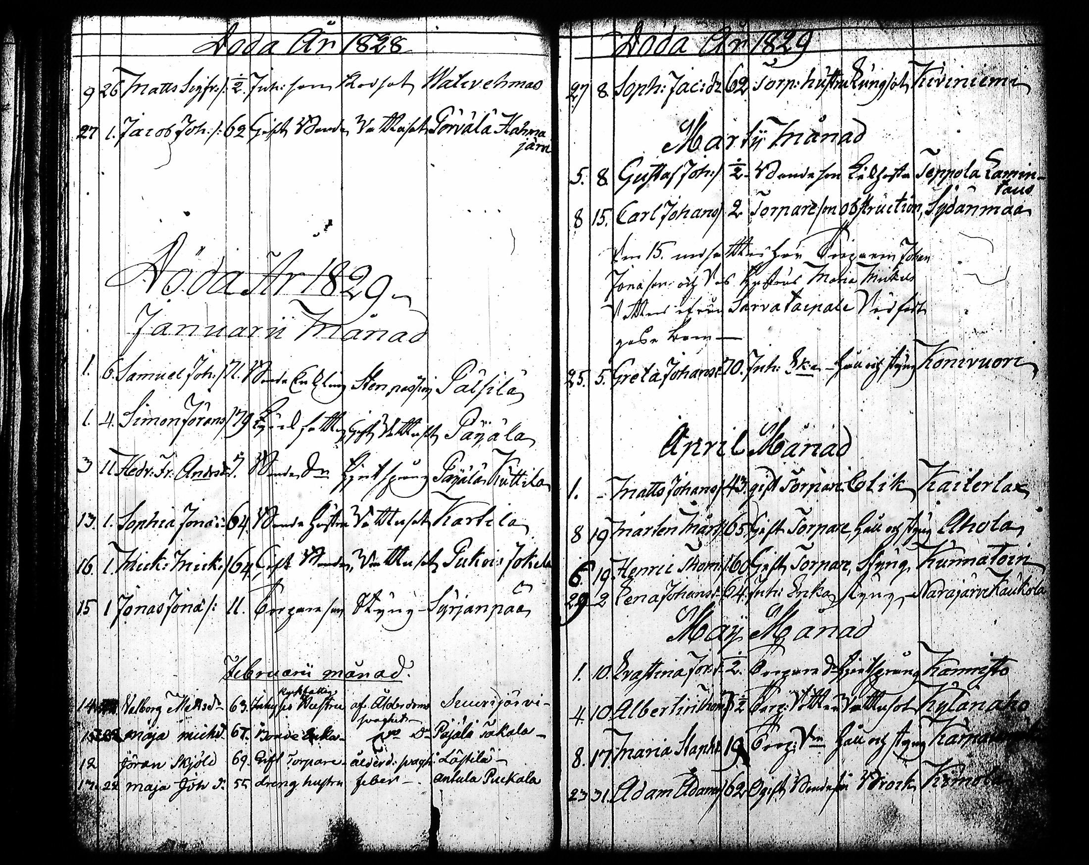 [ ../kirjat/Kirkonkirjat/kuhmoinen/syntyneet-vihityt-kuolleet_1819-1833_tk579/kuvat/130.jpg ]
