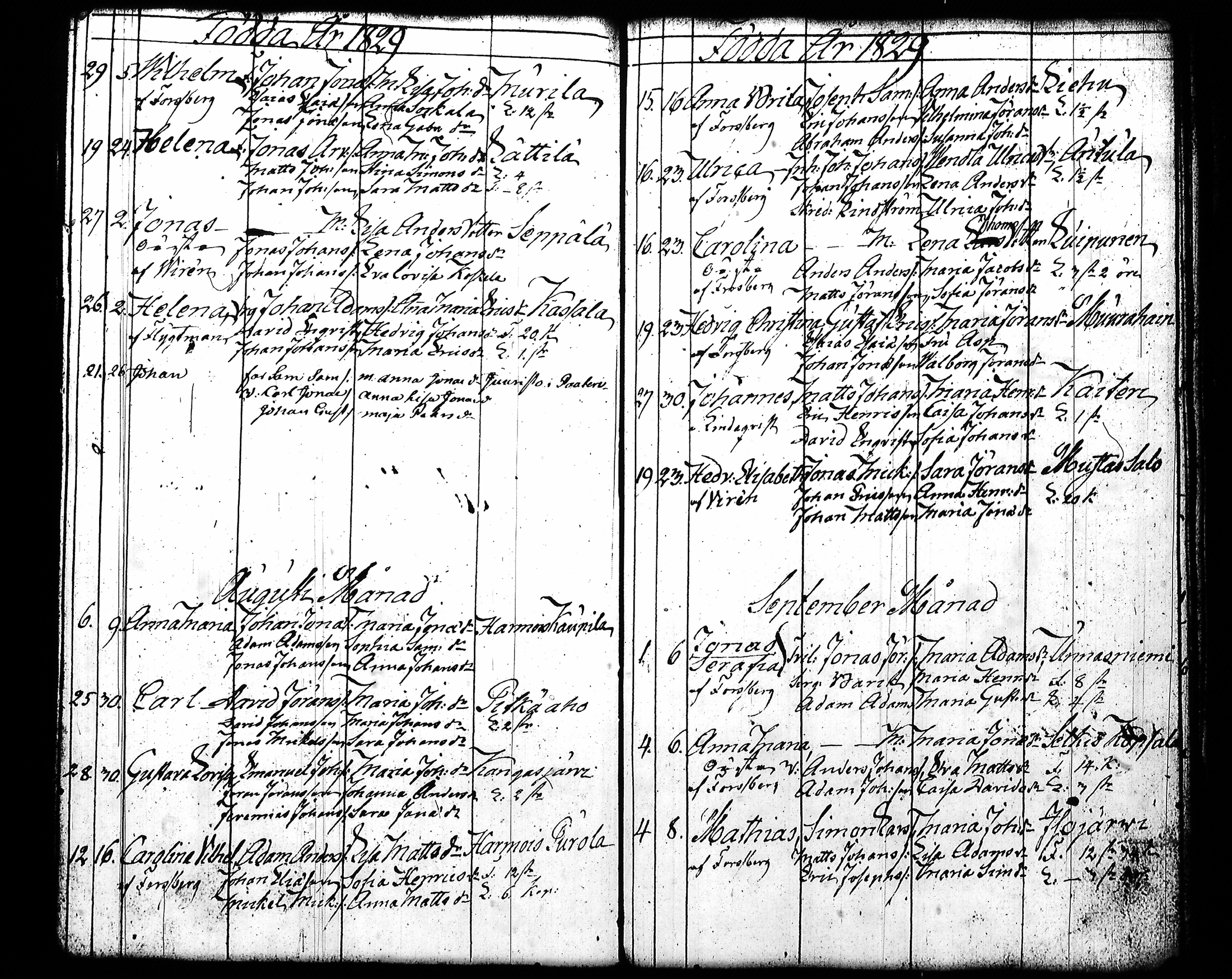 [ ../kirjat/Kirkonkirjat/kuhmoinen/syntyneet-vihityt-kuolleet_1819-1833_tk579/kuvat/71.jpg ]