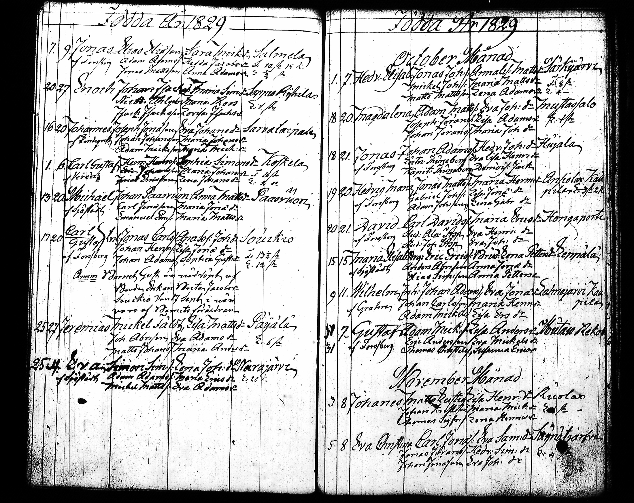 [ ../kirjat/Kirkonkirjat/kuhmoinen/syntyneet-vihityt-kuolleet_1819-1833_tk579/kuvat/72.jpg ]