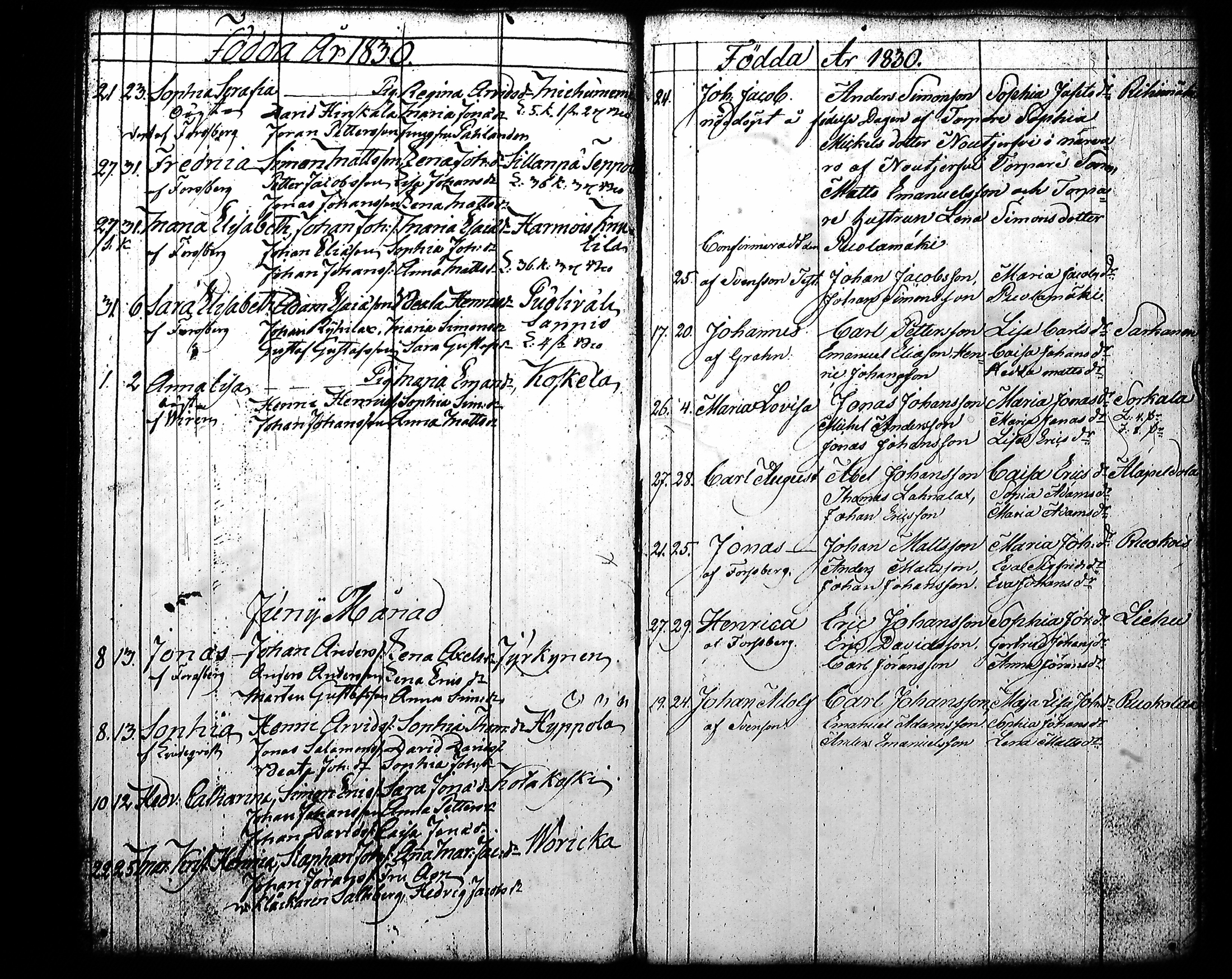 [ ../kirjat/Kirkonkirjat/kuhmoinen/syntyneet-vihityt-kuolleet_1819-1833_tk579/kuvat/77.jpg ]