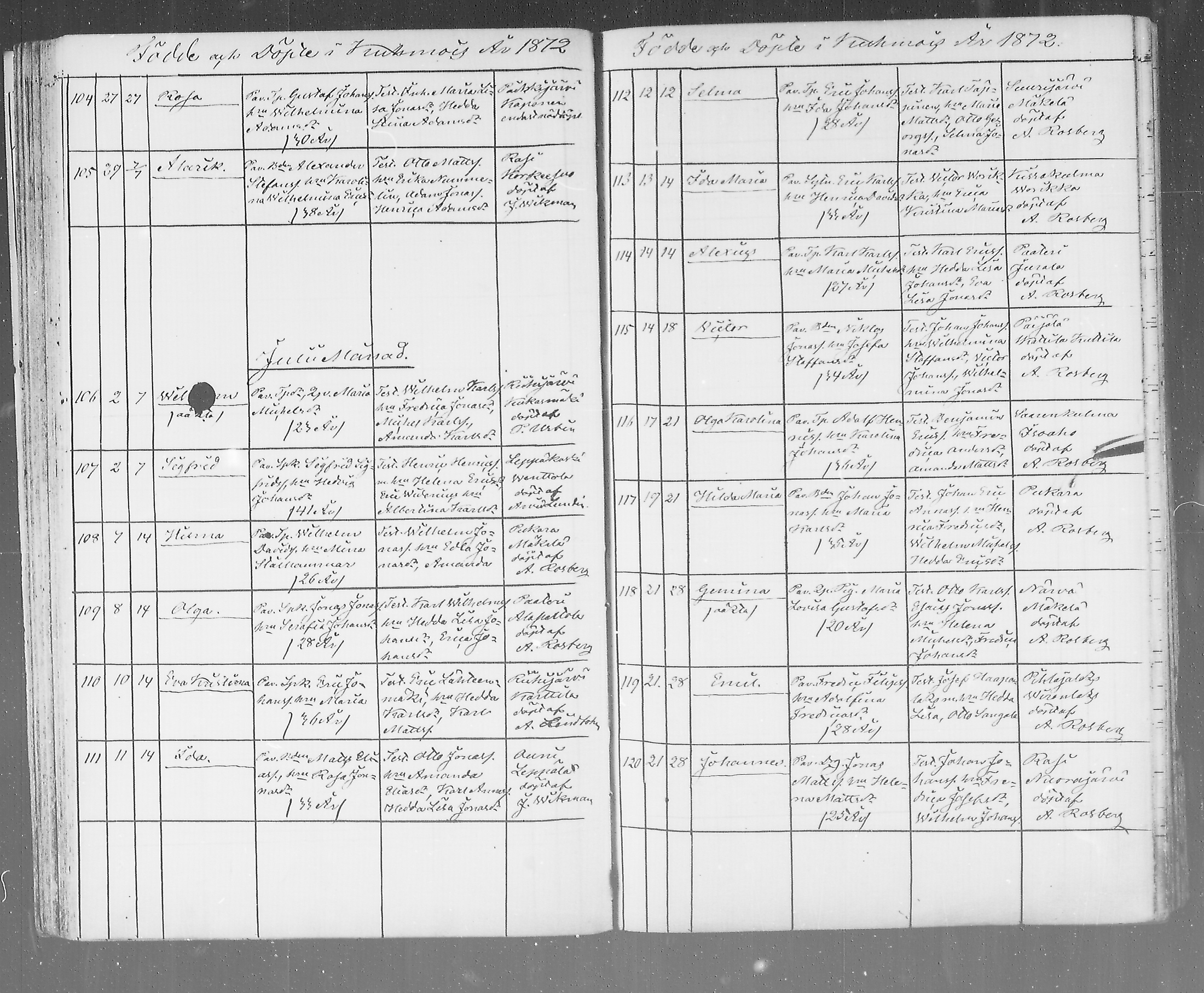 [ ../kirjat/Kirkonkirjat/kuhmoinen/syntyneet_1859-1877_mko36-41/kuvat/105.jpg ]