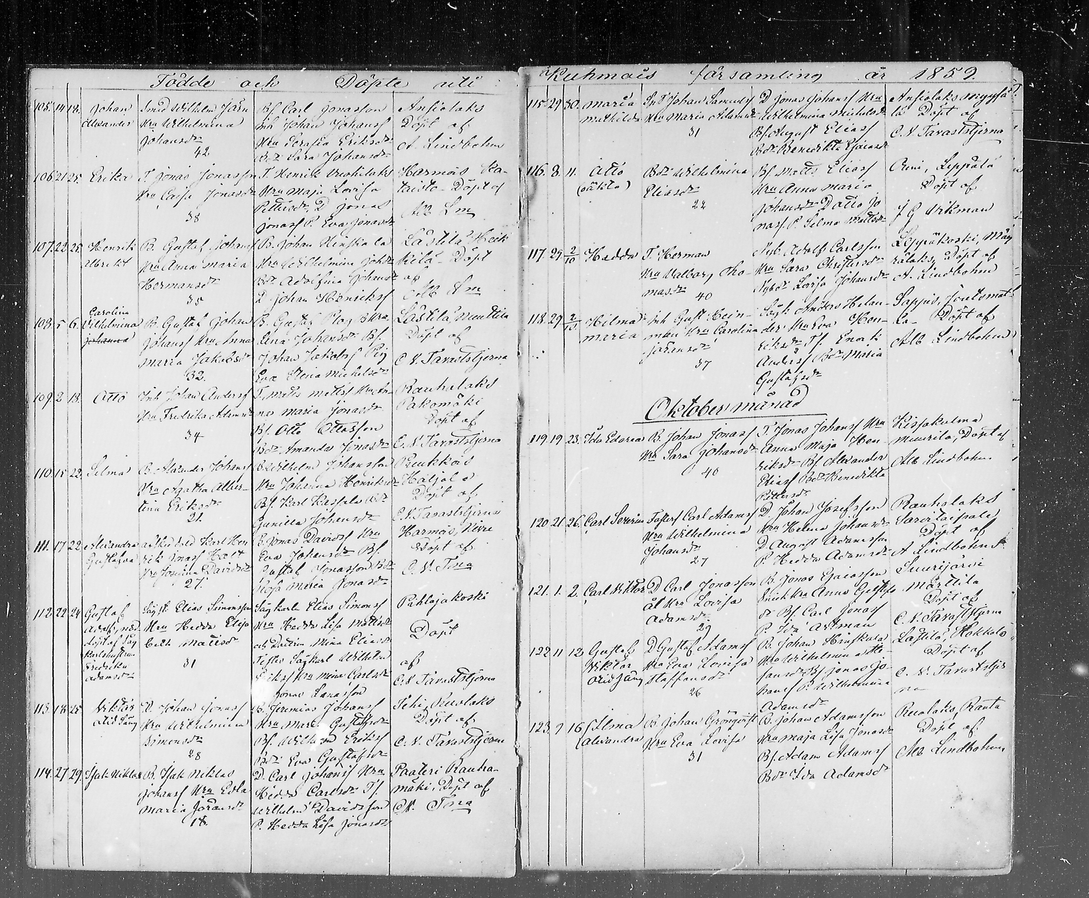 [ ../kirjat/Kirkonkirjat/kuhmoinen/syntyneet_1859-1877_mko36-41/kuvat/6.jpg ]