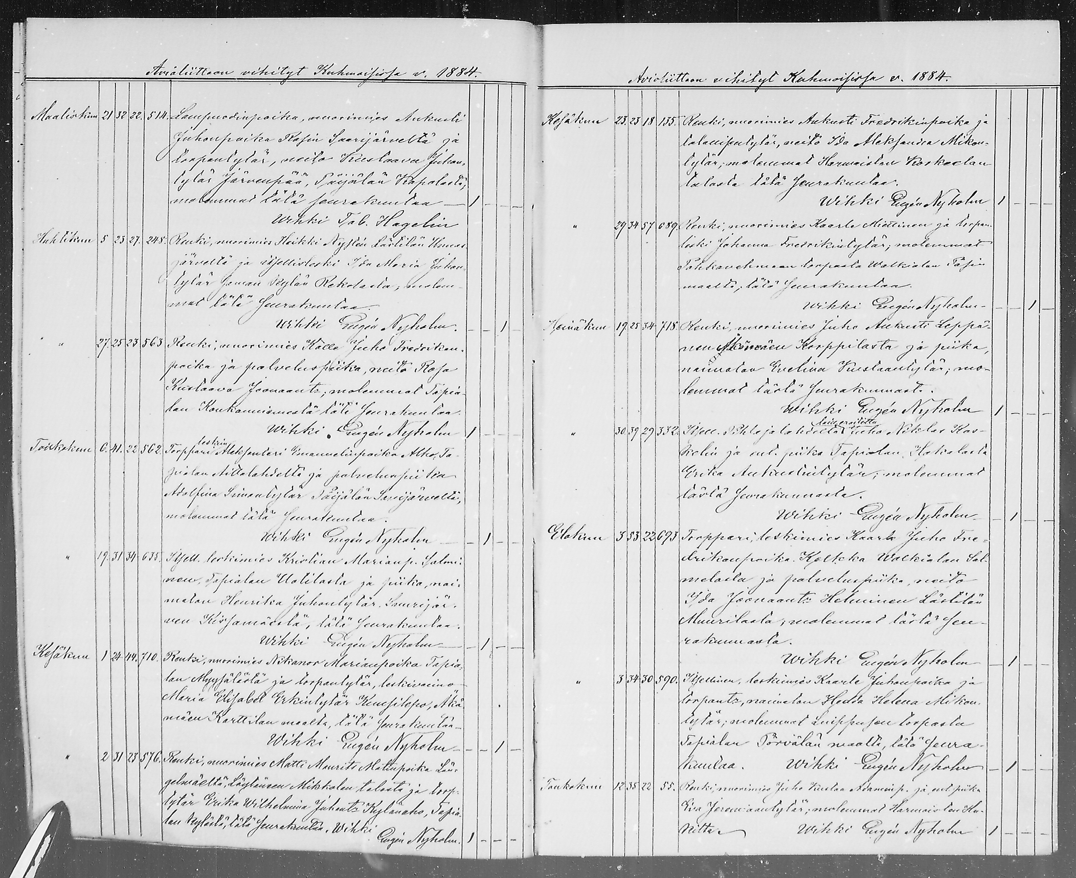 [ ../kirjat/Kirkonkirjat/kuhmoinen/vihityt_1878-1886_mko8/kuvat/16.jpg ]