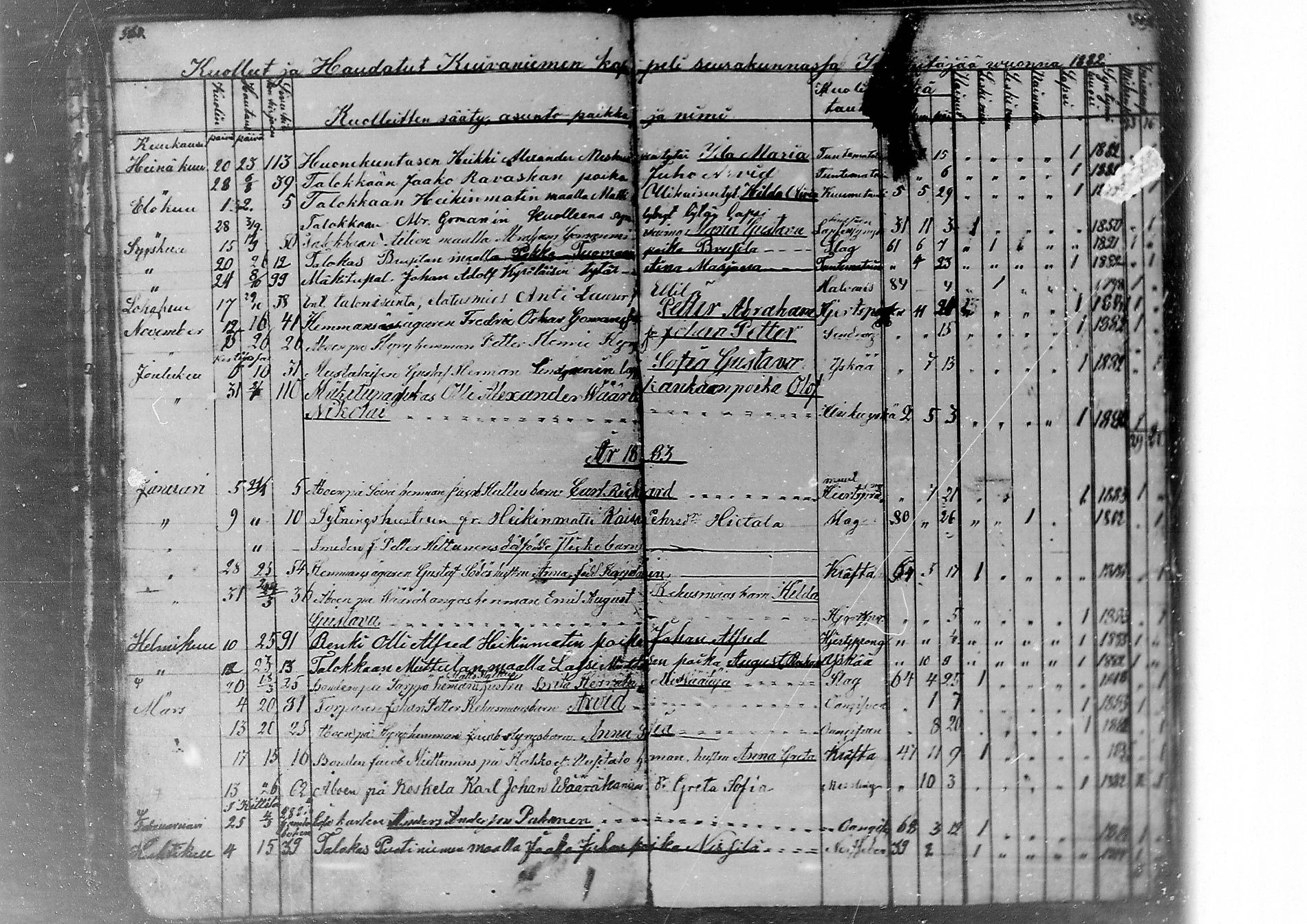 [ ../kirjat/Kirkonkirjat/kuivaniemi/kuolleet_1835-1884_mko1-12/kuvat/28.jpg ]