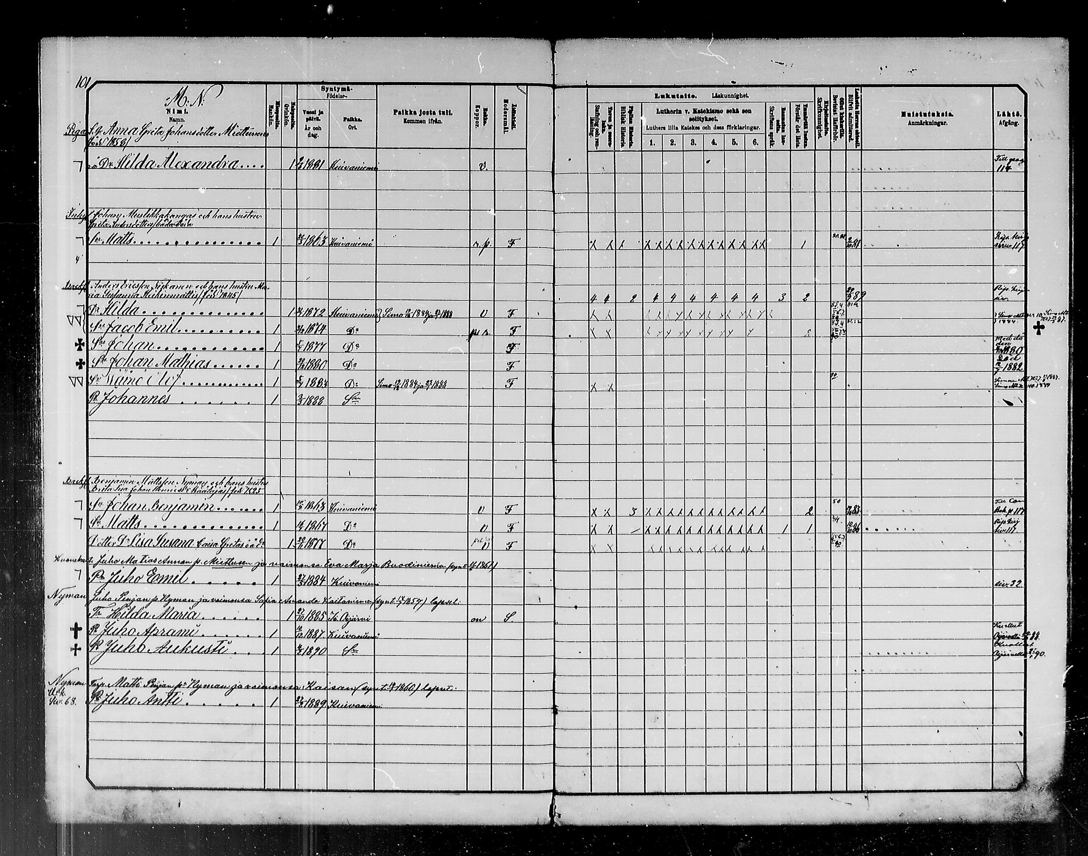 [ ../kirjat/Kirkonkirjat/kuivaniemi/lastenkirja_1880-1890_mko1-5/kuvat/101.jpg ]
