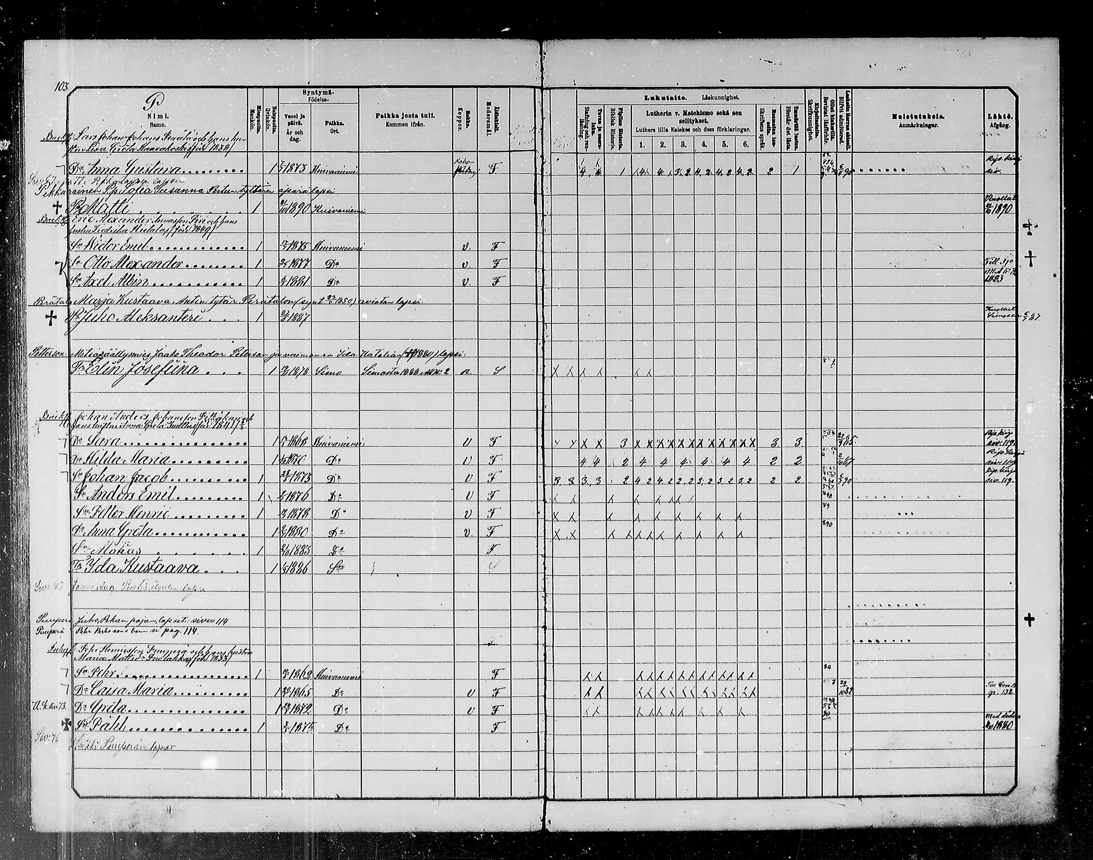 [ ../kirjat/Kirkonkirjat/kuivaniemi/lastenkirja_1880-1890_mko1-5/kuvat/103.jpg ]