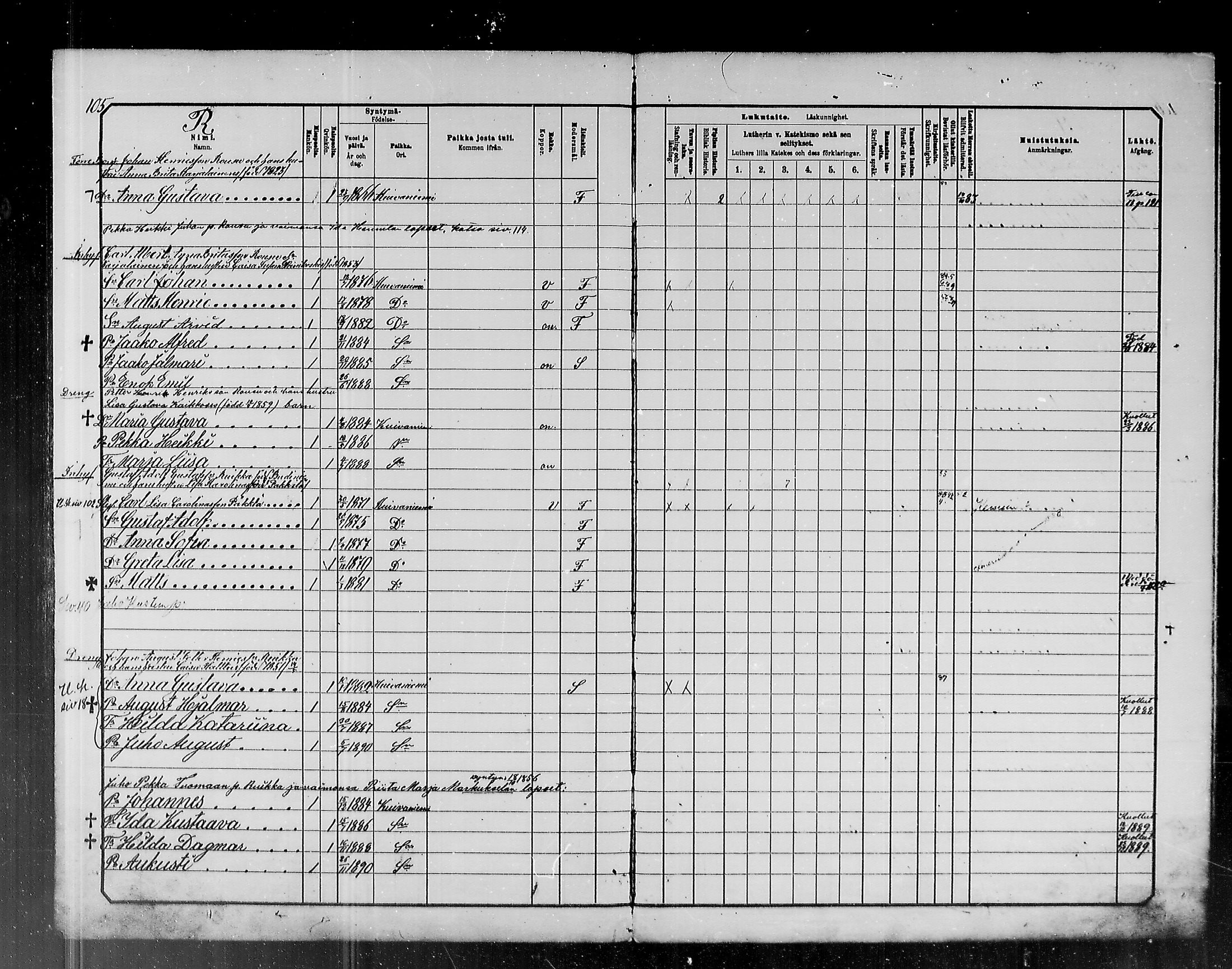 [ ../kirjat/Kirkonkirjat/kuivaniemi/lastenkirja_1880-1890_mko1-5/kuvat/105.jpg ]
