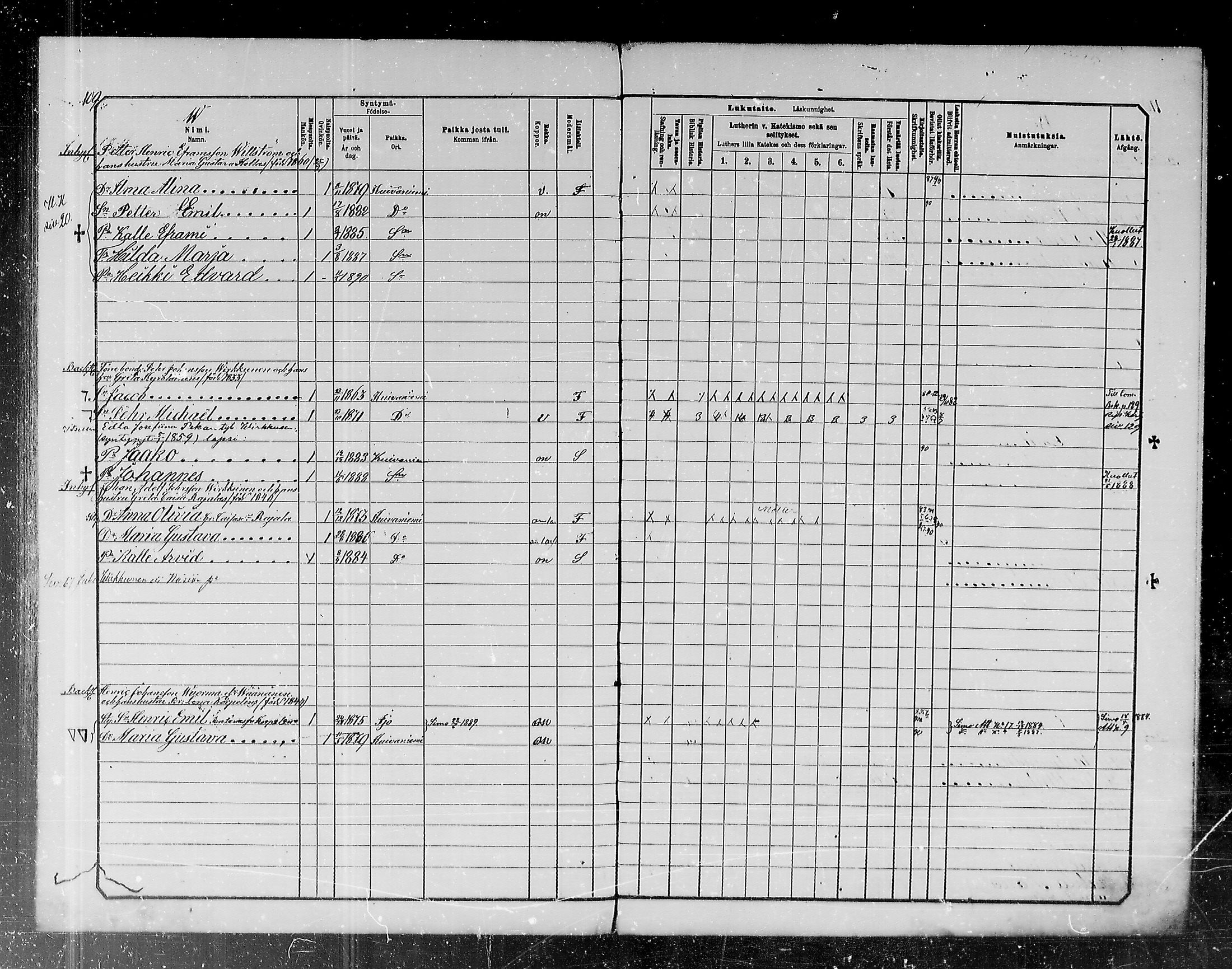 [ ../kirjat/Kirkonkirjat/kuivaniemi/lastenkirja_1880-1890_mko1-5/kuvat/109.jpg ]