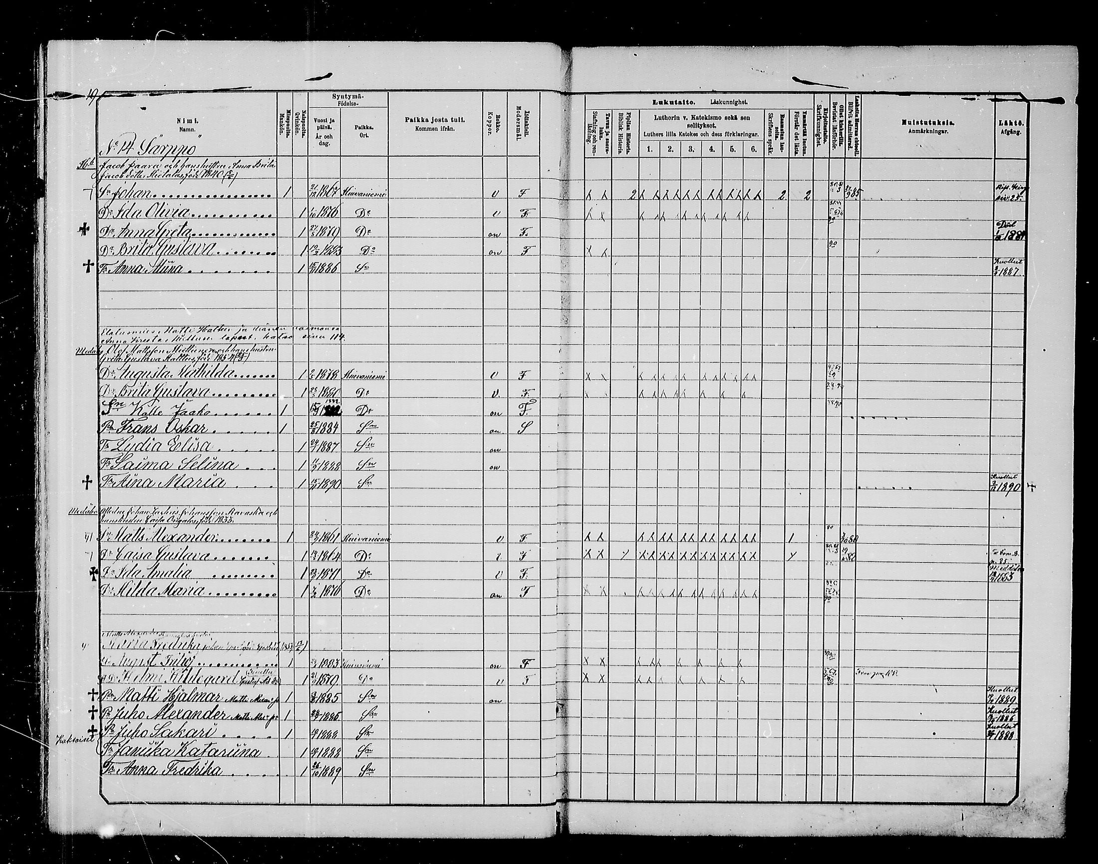 [ ../kirjat/Kirkonkirjat/kuivaniemi/lastenkirja_1880-1890_mko1-5/kuvat/19.jpg ]