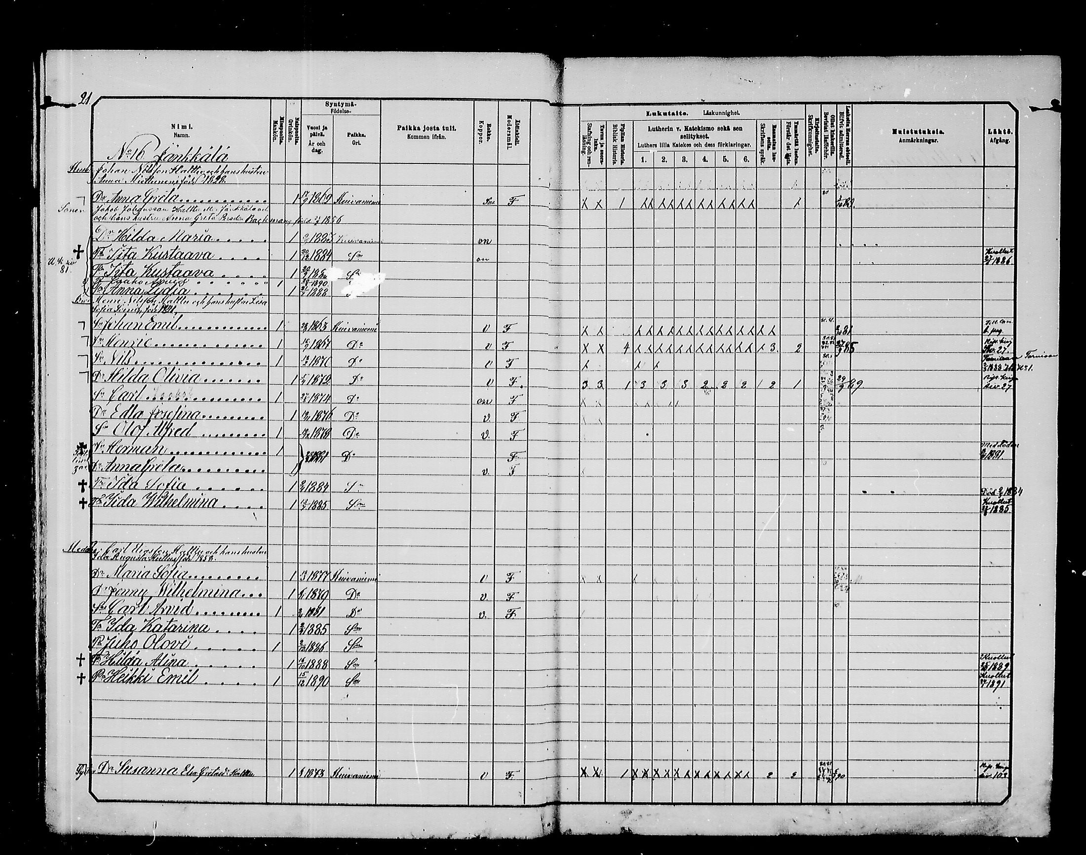 [ ../kirjat/Kirkonkirjat/kuivaniemi/lastenkirja_1880-1890_mko1-5/kuvat/21.jpg ]